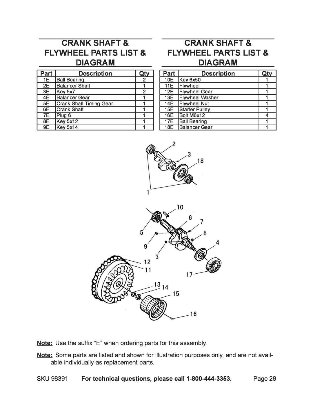 Chicago Electric 98391 Crank shaft flywheel PARTS LIST diagram, Part, Description, For technical questions, please call 