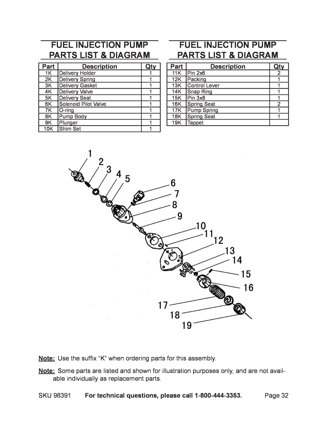 Chicago Electric 98391 Fuel injection pump PARTS LIST & diagram, Part, Description, For technical questions, please call 