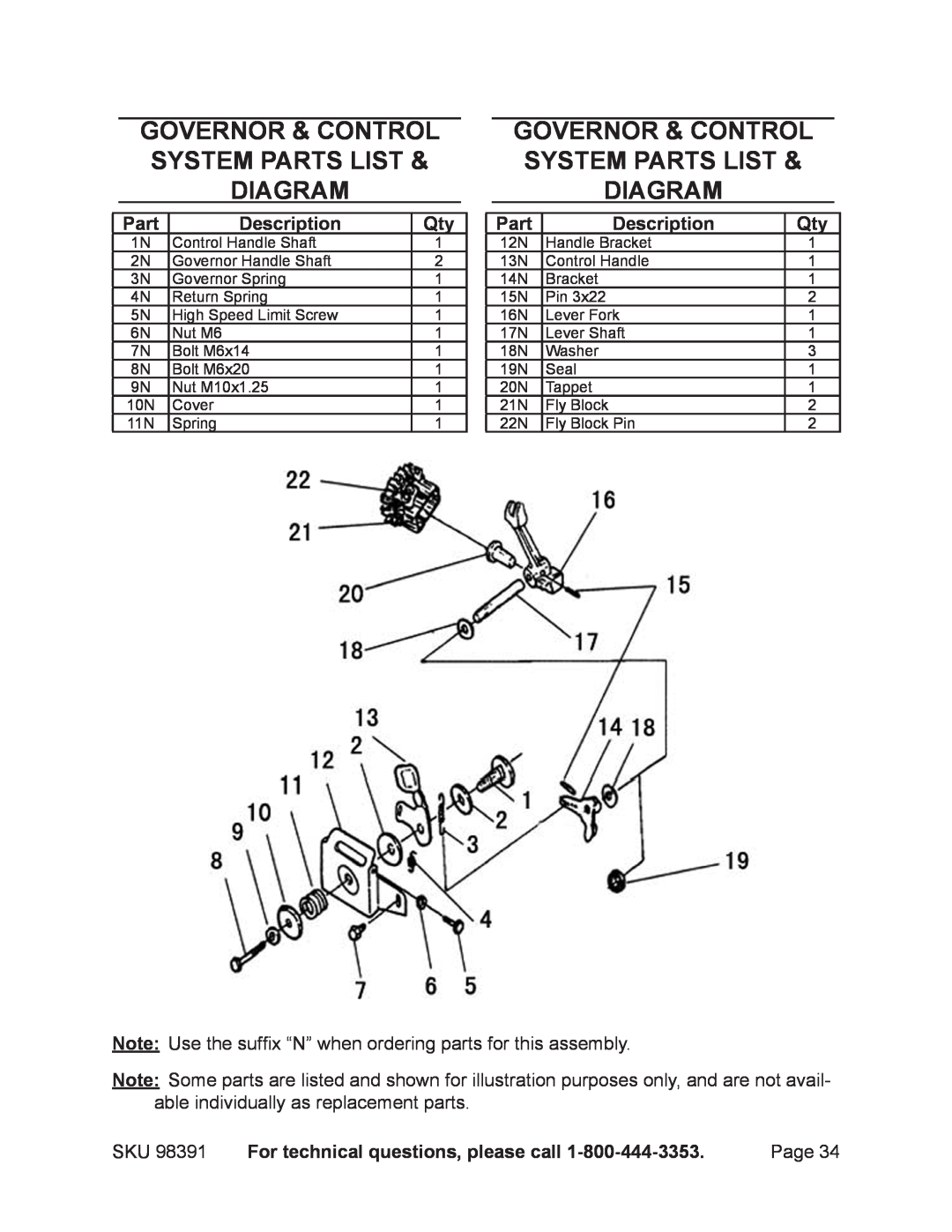 Chicago Electric 98391 Governor & Control System Parts List & Diagram, Description, For technical questions, please call 