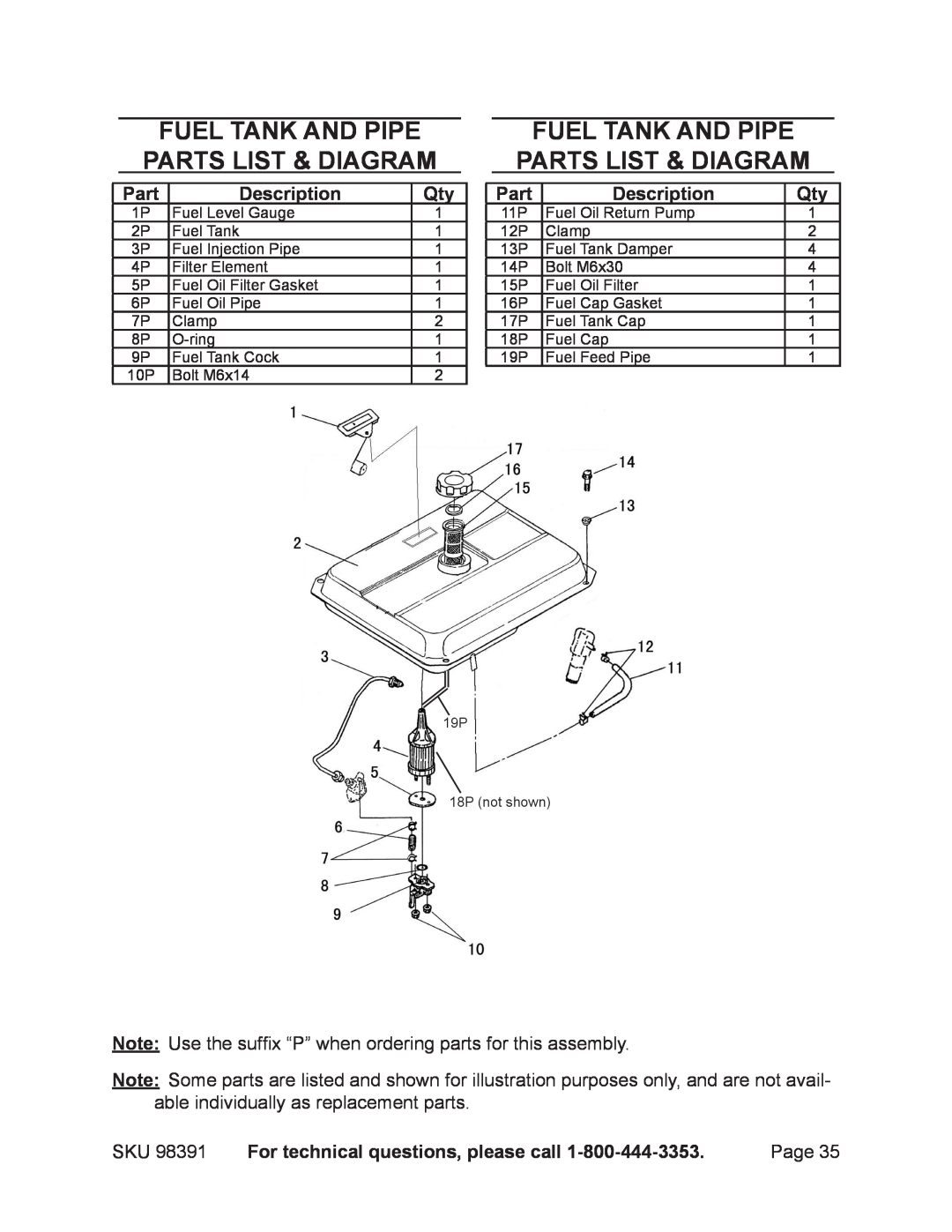 Chicago Electric 98391 Fuel tank and pipe PARTS LIST & diagram, Part, Description, For technical questions, please call 