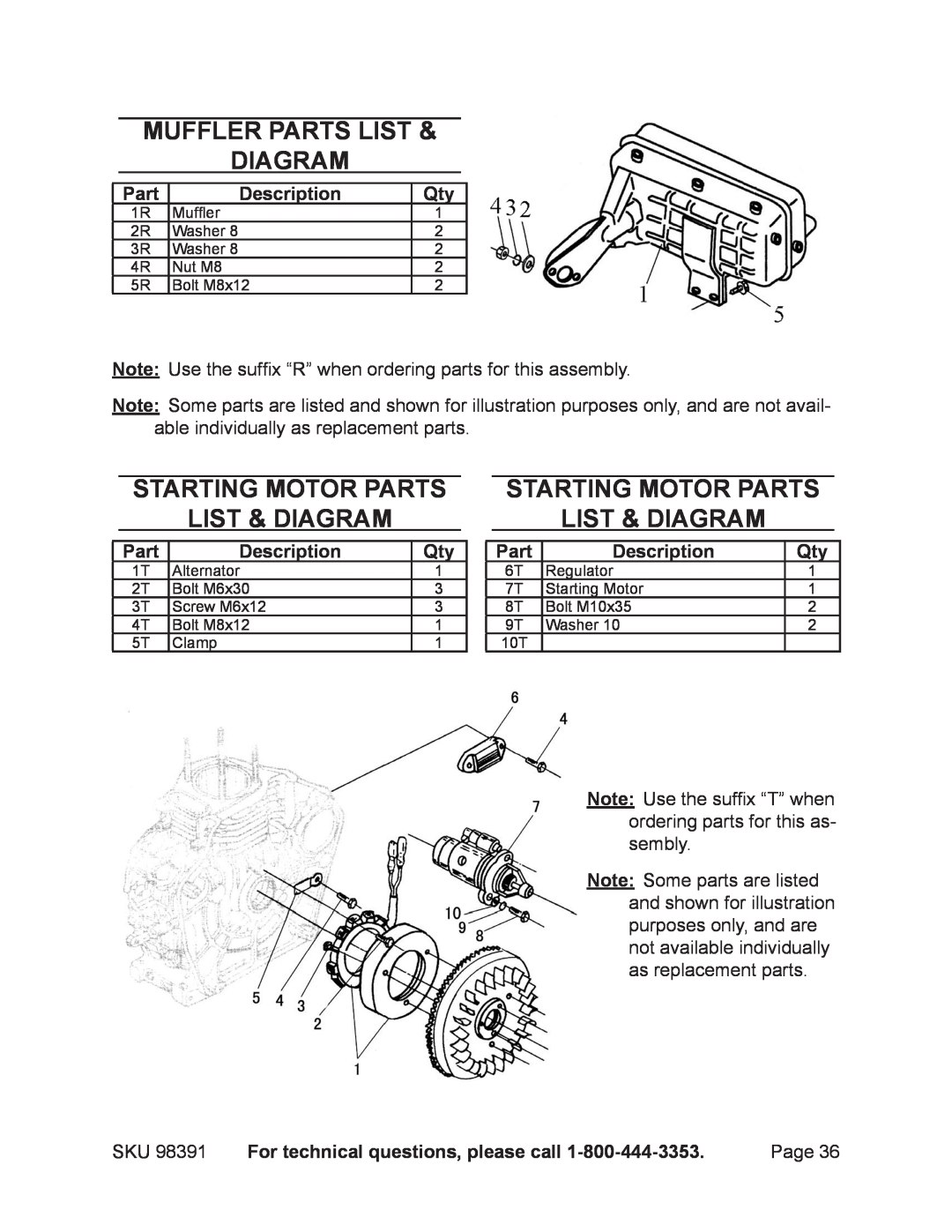 Chicago Electric 98391 manual Muffler PARTS LIST diagram, Starting motor PARTS LIST & diagram, Part, Description 