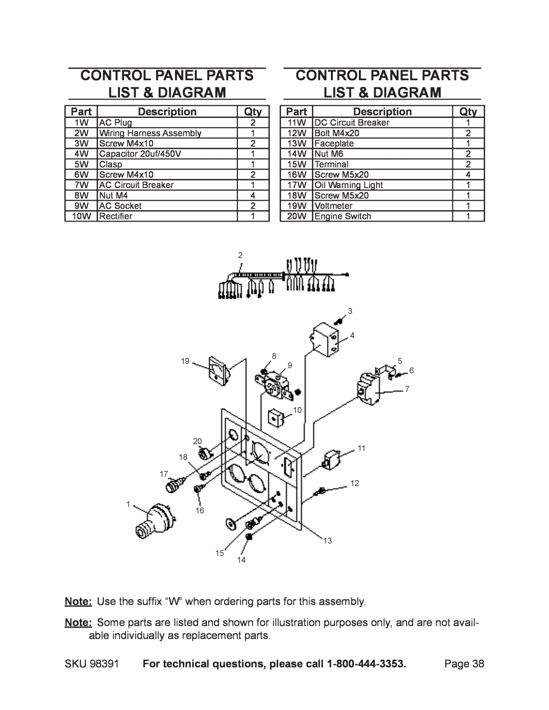 Chicago Electric 98391 manual Control panel PARTS LIST & diagram, Part, Description, For technical questions, please call 
