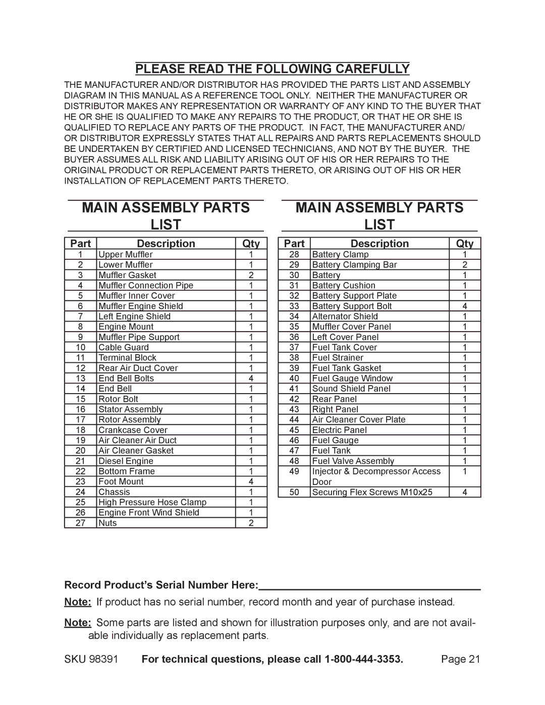 Chicago Electric 98391 manual Main assembly Parts, Part Description Qty, Record Product’s Serial Number Here 