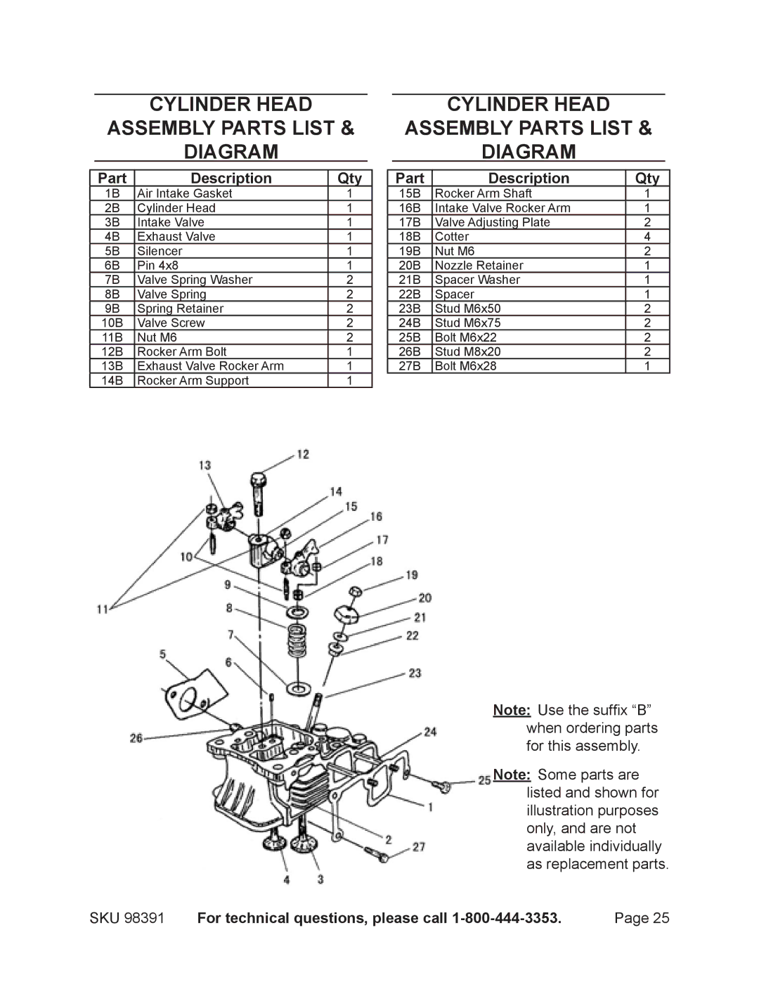 Chicago Electric 98391 manual Cylinder head Assembly Parts List Diagram 