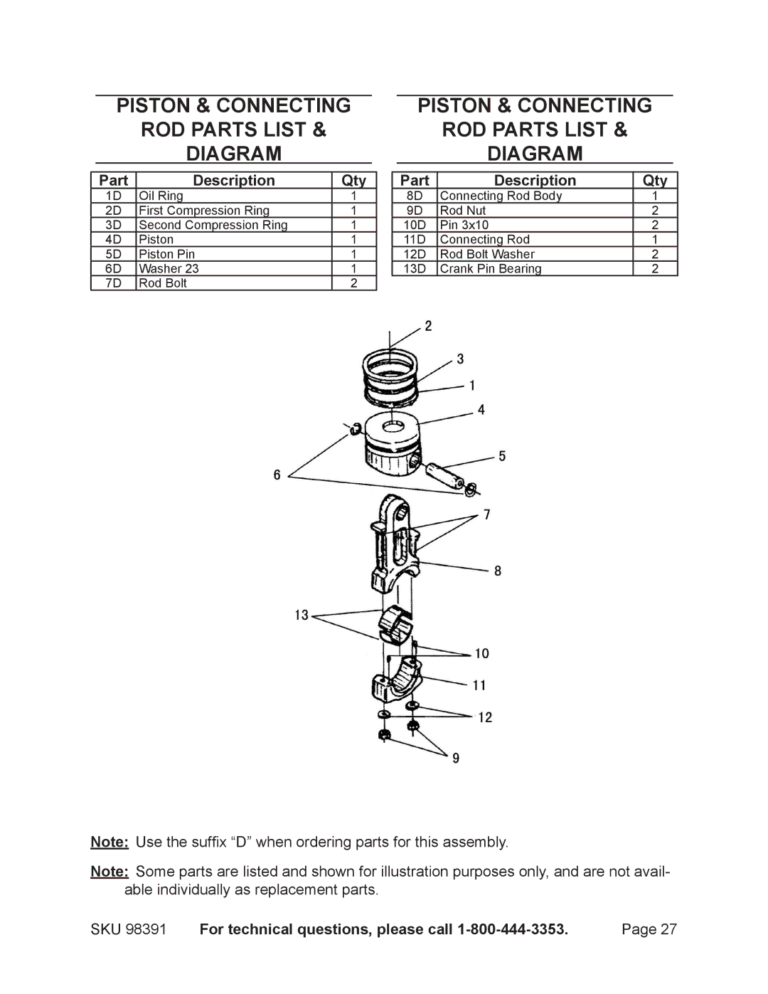 Chicago Electric 98391 manual Piston & connecting Rod Parts List Diagram 