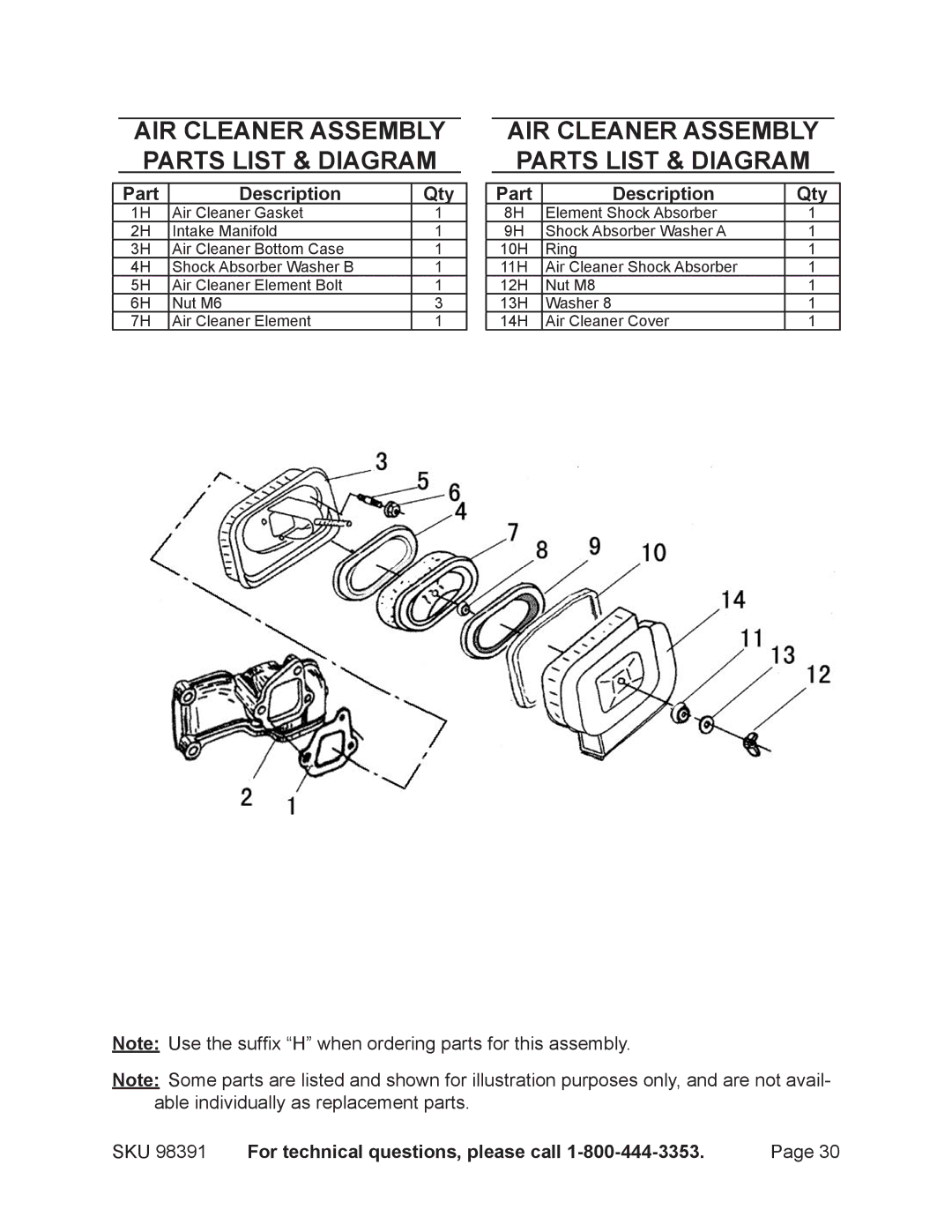 Chicago Electric 98391 manual Air cleaner assembly Parts List & diagram 