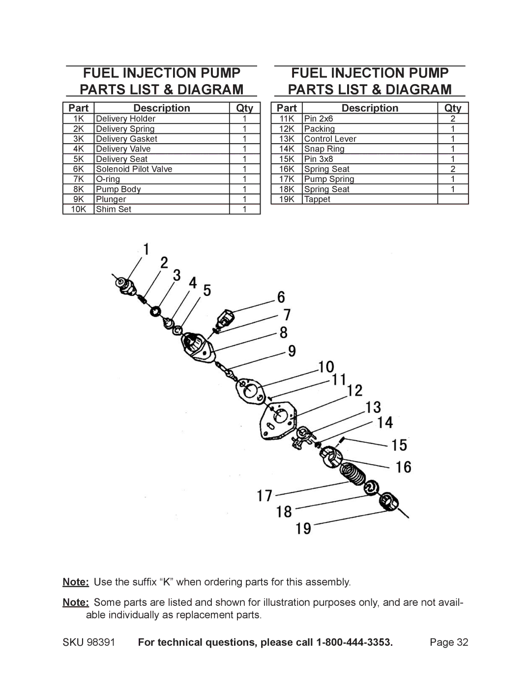 Chicago Electric 98391 manual Fuel injection pump Parts List & diagram 