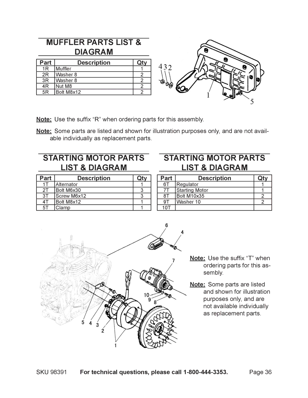 Chicago Electric 98391 manual Muffler Parts List Diagram, Starting motor Parts List & diagram 