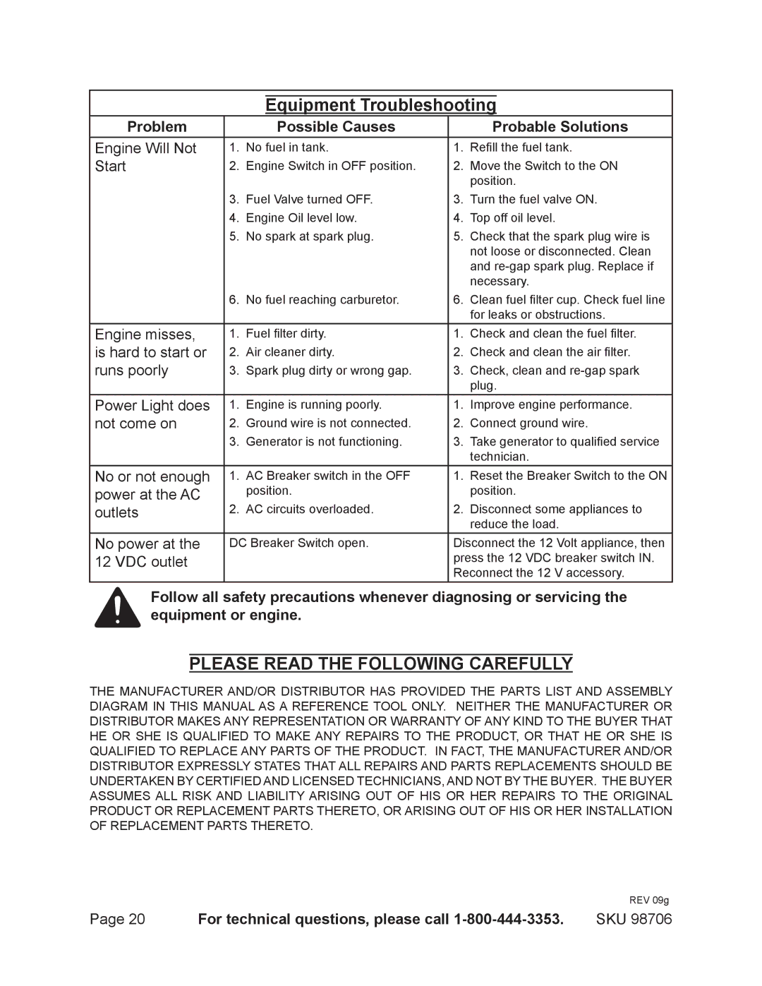 Chicago Electric 98706 manual Equipment Troubleshooting, Problem Possible Causes Probable Solutions 