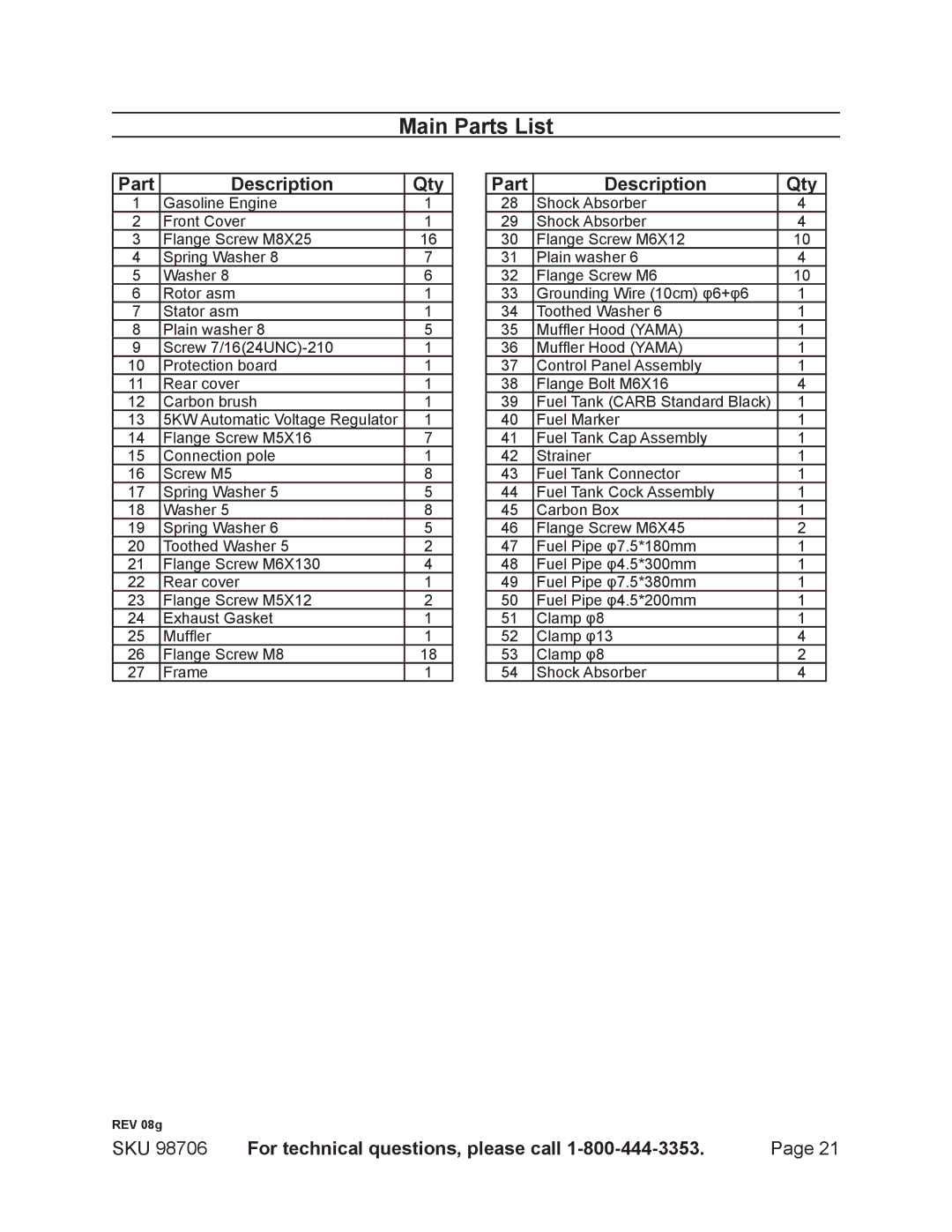 Chicago Electric 98706 manual Main Parts List, Part Description Qty 