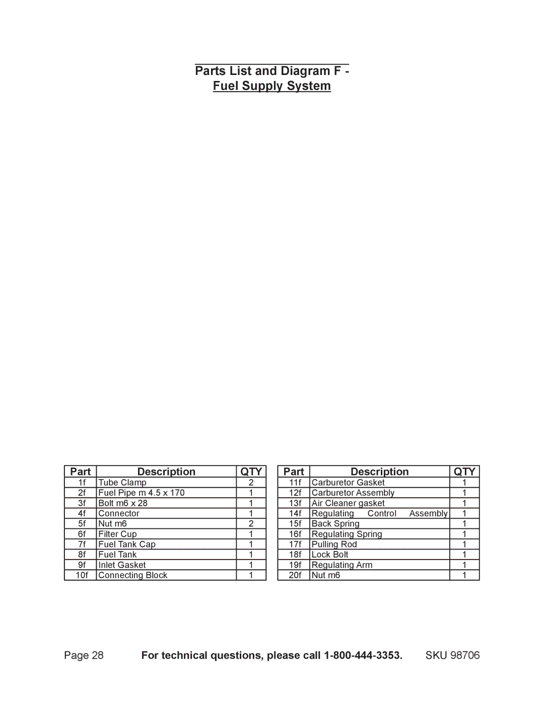 Chicago Electric 98706 manual Parts List and Diagram F Fuel Supply System, Part Description 