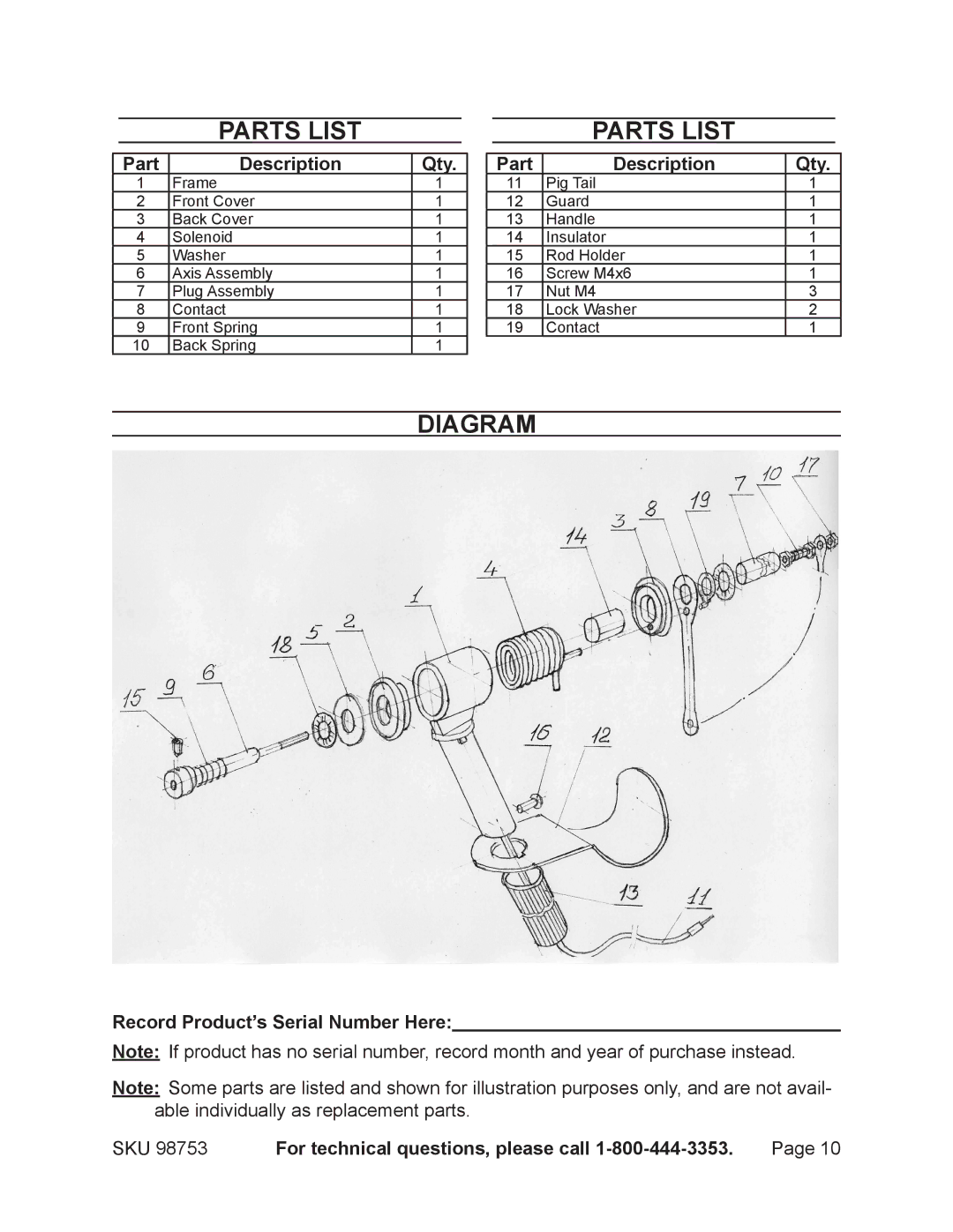 Chicago Electric 98753 operating instructions Parts List, Diagram 