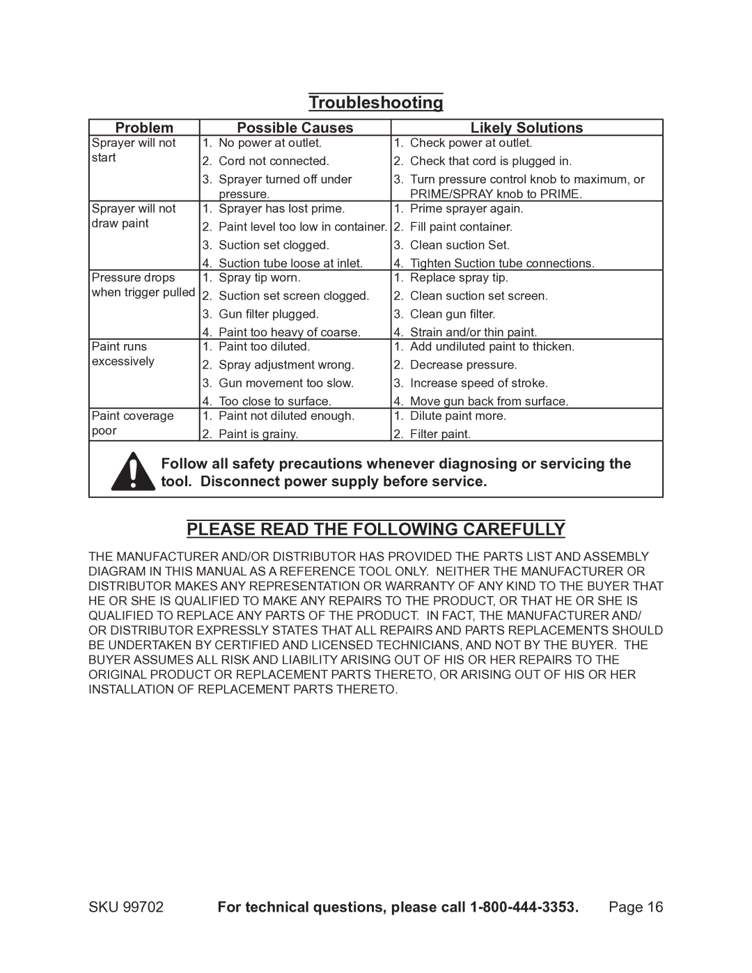 Chicago Electric 99702 operating instructions Troubleshooting, Problem Possible Causes Likely Solutions 