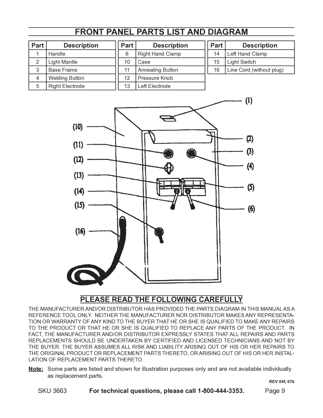 Chicago Electric 3663, BANDSAW BLADE WELDER Front Panel Parts List and Diagram, Please Read the Following Carefully 