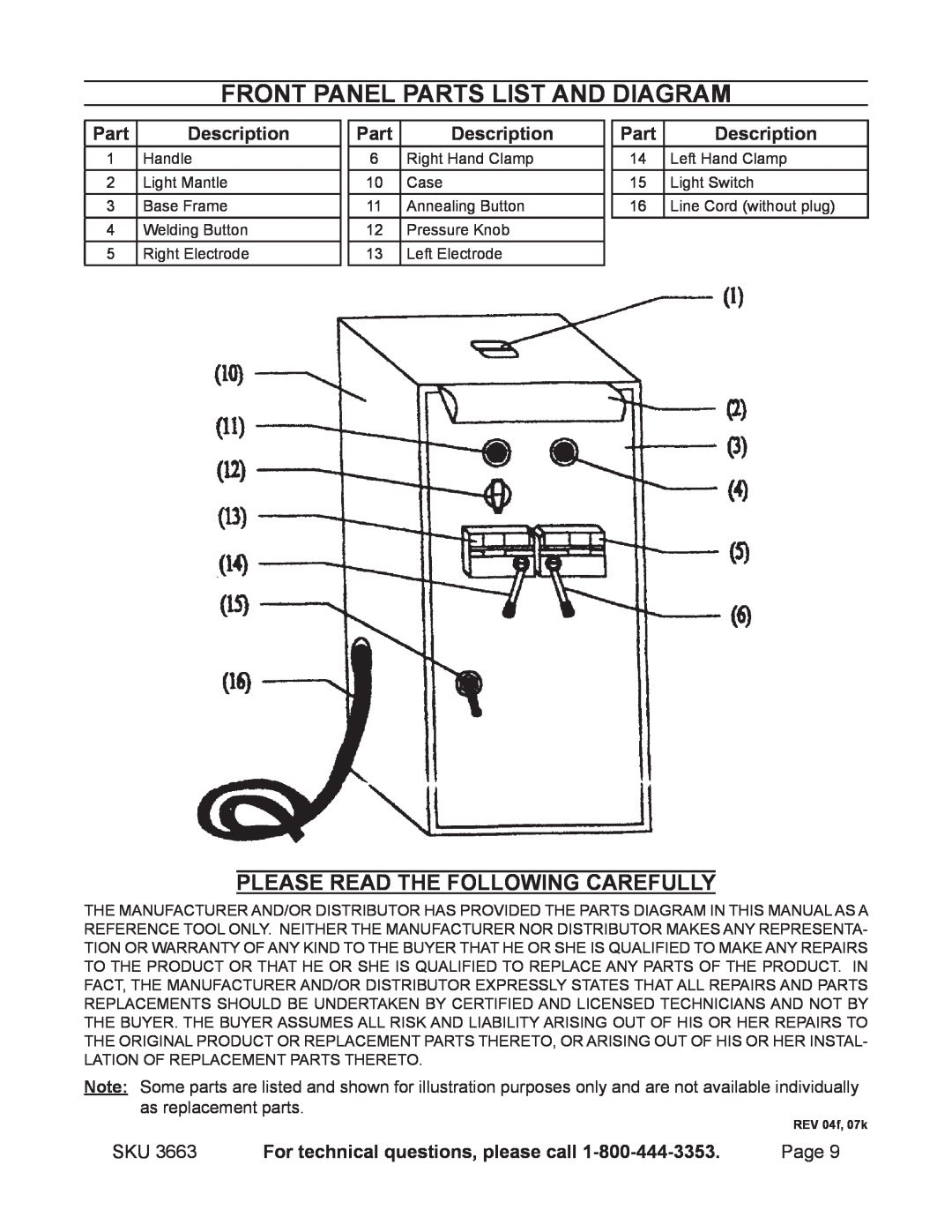 Chicago Electric 3663 Front Panel Parts List and Diagram, Please Read The Following Carefully, Description, Page 
