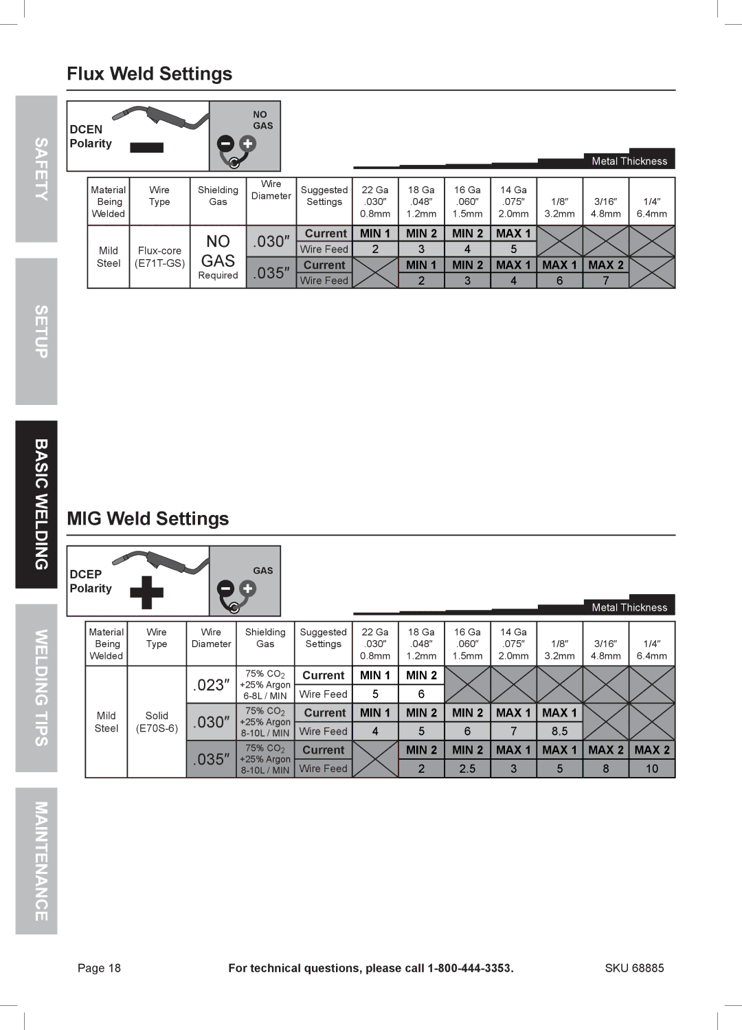 Chicago Electric MIG 170 owner manual Flux Weld Settings, MIG Weld Settings, Min Max 