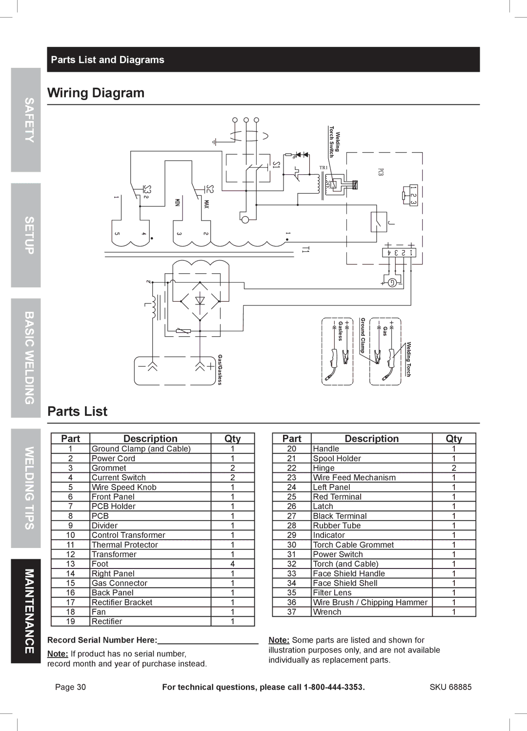 Chicago Electric MIG 170 owner manual Wiring Diagram, Parts List and Diagrams, Record Serial Number Here 