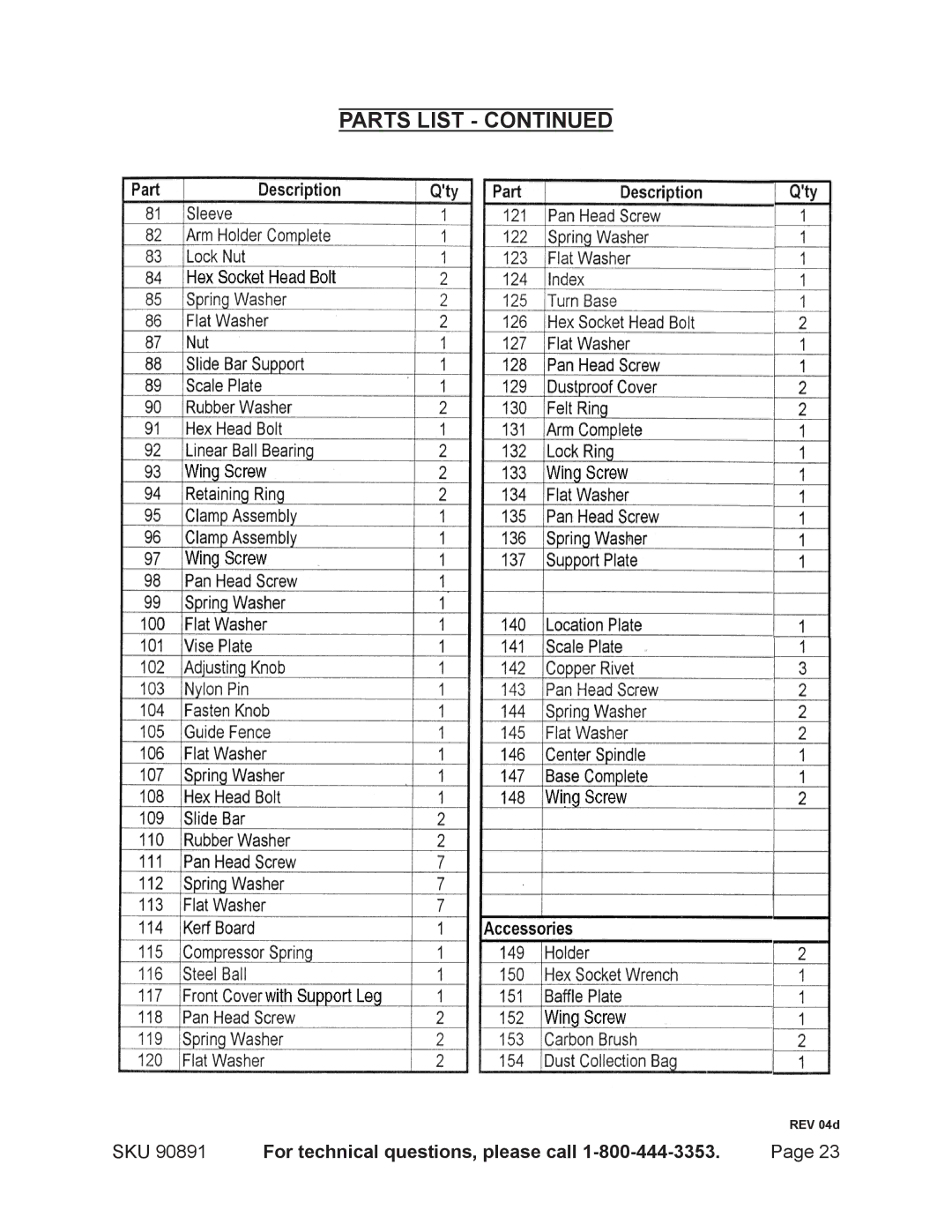 Chicago Electric Model 90891 operating instructions Parts List 