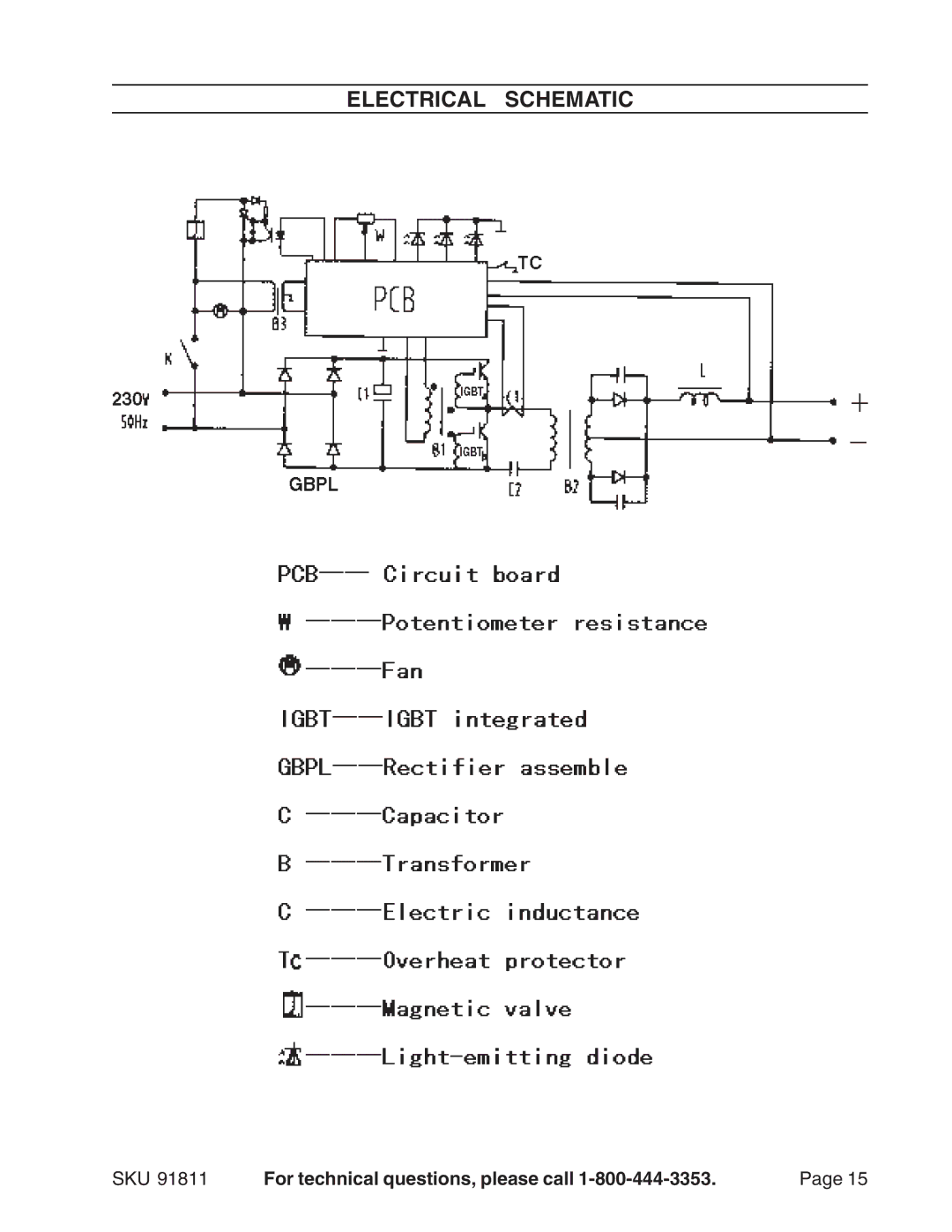 Chicago Electric Model 91811 operating instructions Electrical Schematic 