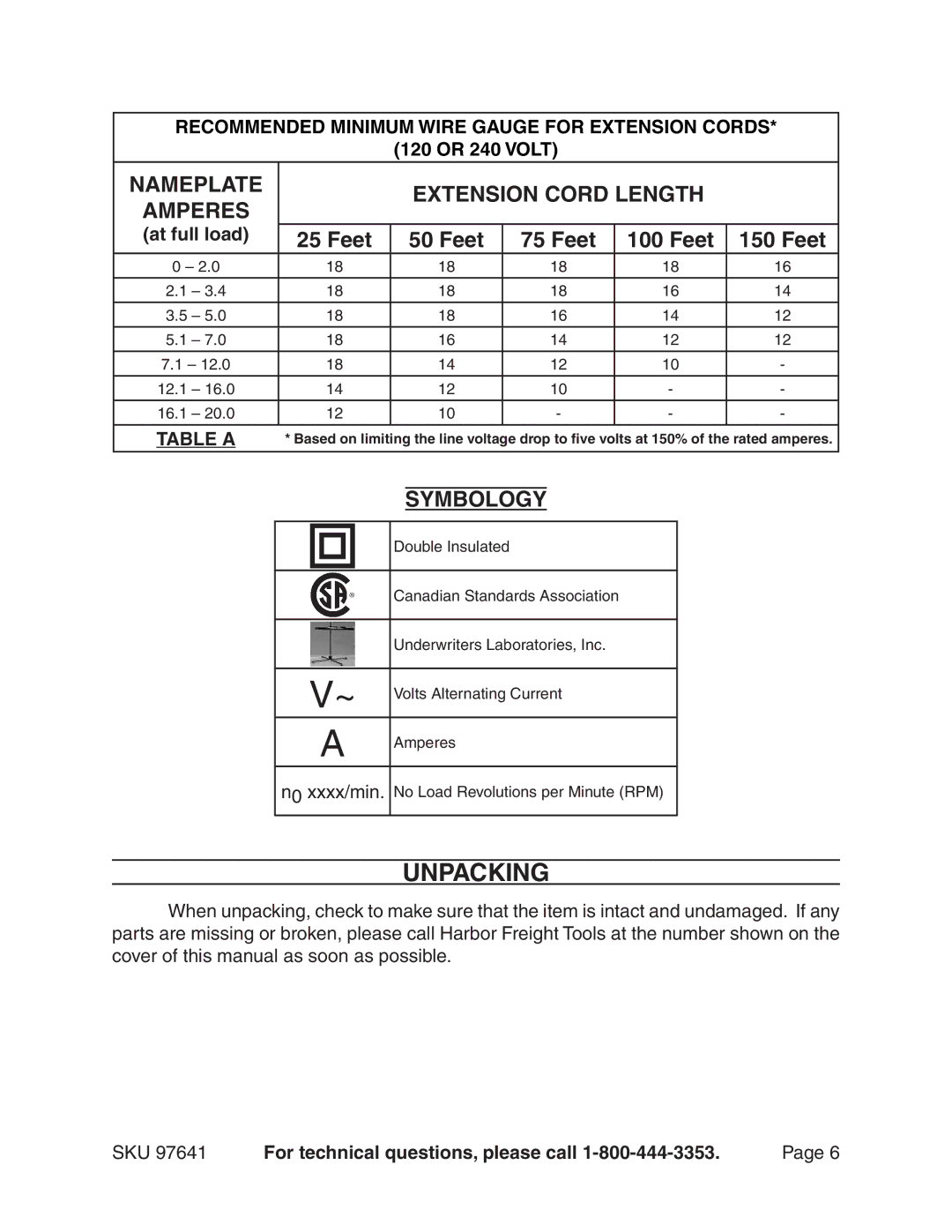 Chicago Electric Model 97641 manual Unpacking, Feet, Symbology 