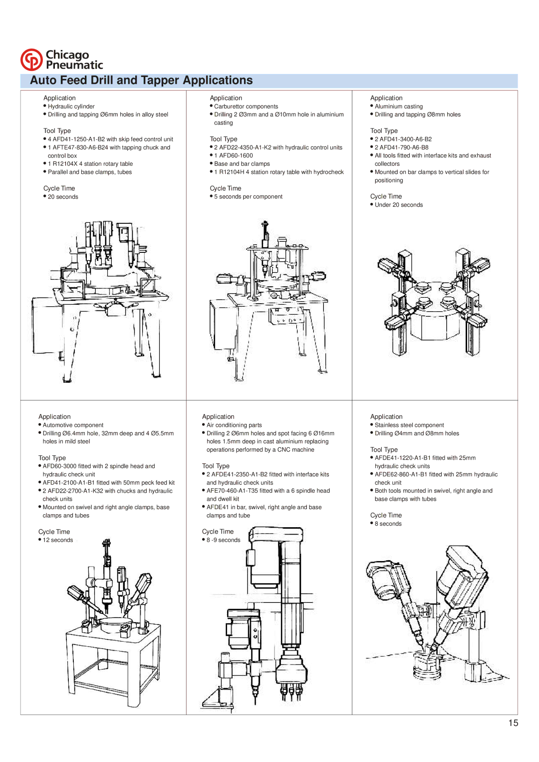 Chicago Pneumatic Auto Feed Drills & Tappers manual Auto Feed Drill and Tapper Applications, Tool Type, Cycle Time 