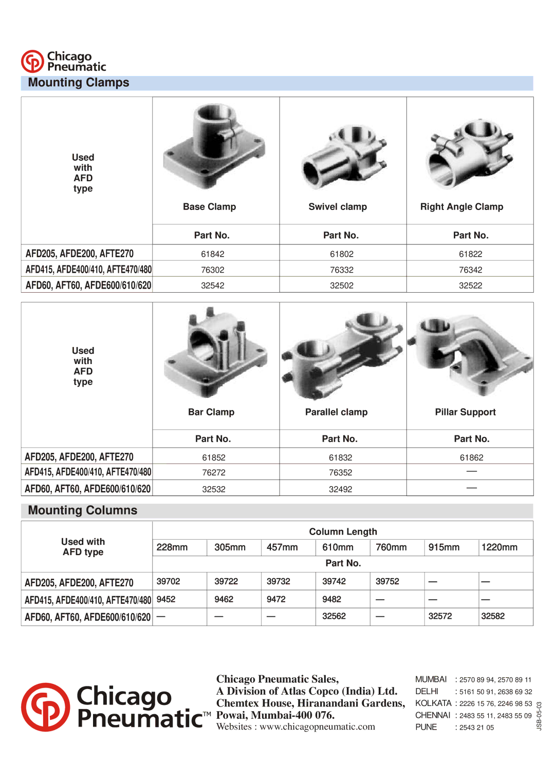 Chicago Pneumatic Auto Feed Drills & Tappers manual Mounting Clamps, Mounting Columns 