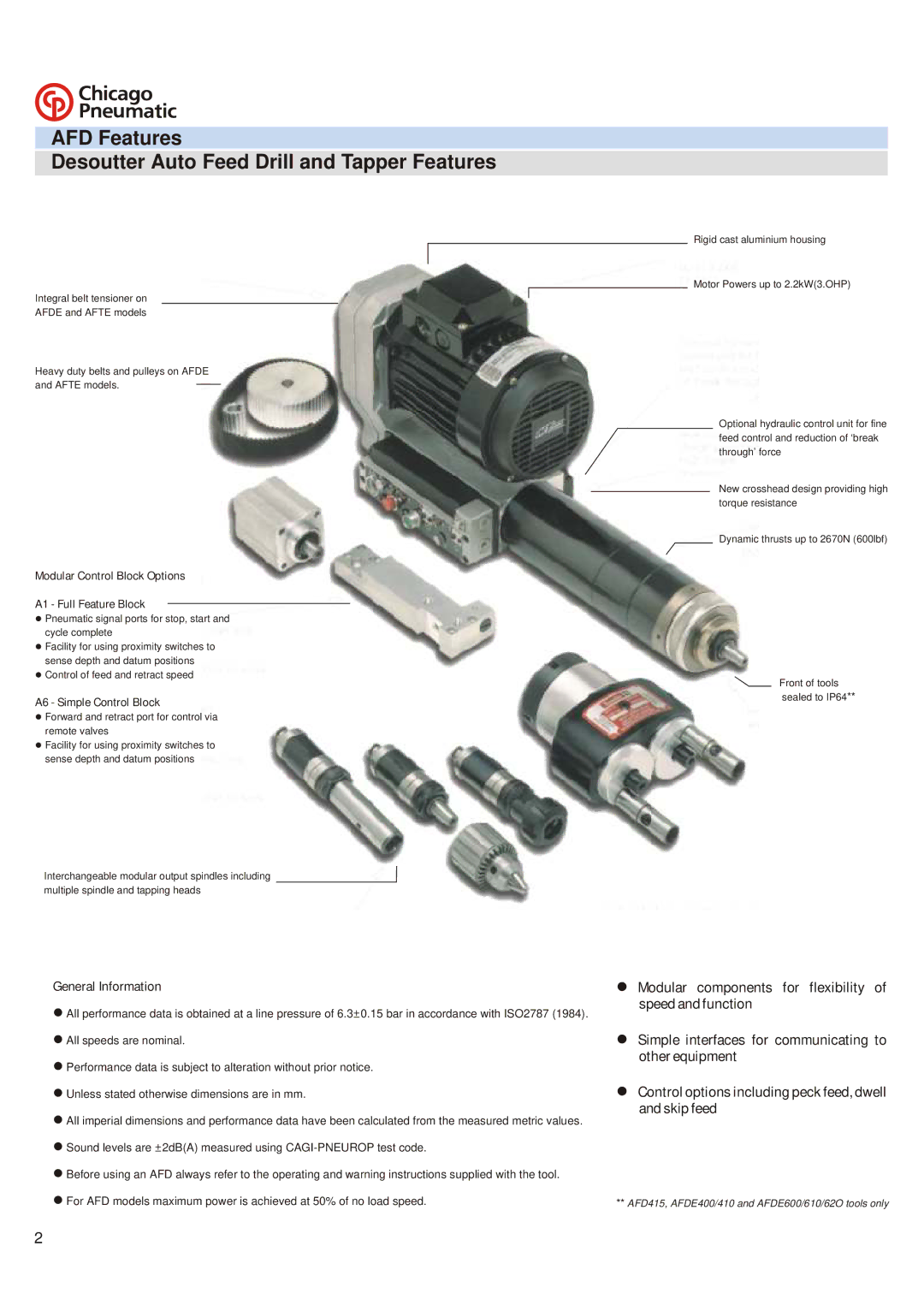 Chicago Pneumatic Auto Feed Drills & Tappers manual AFD Features Desoutter Auto Feed Drill and Tapper Features 