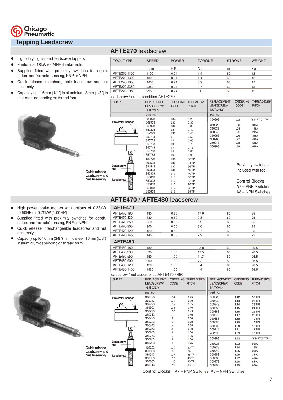 Chicago Pneumatic Auto Feed Drills & Tappers manual Tapping Leadscrew, AFTE470 / AFTE480 leadscrew, Control Blocks 