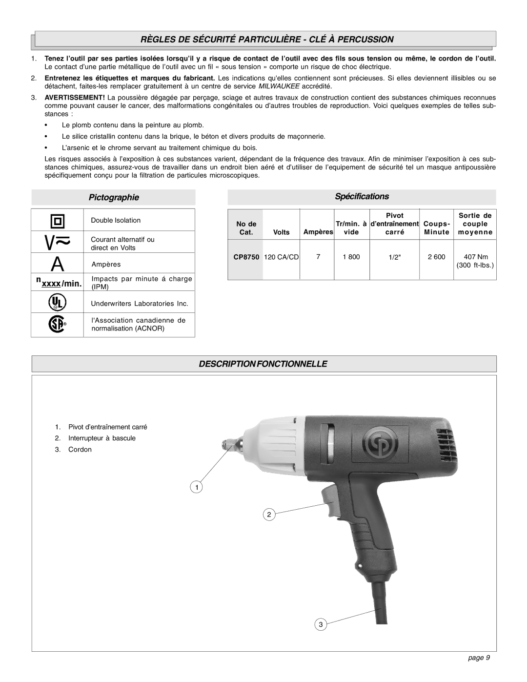 Chicago Pneumatic CP8750 Règles DE Sécurité Particulière CLÉ À Percussion, Descriptionfonctionnelle, Pivot Sortie de No de 