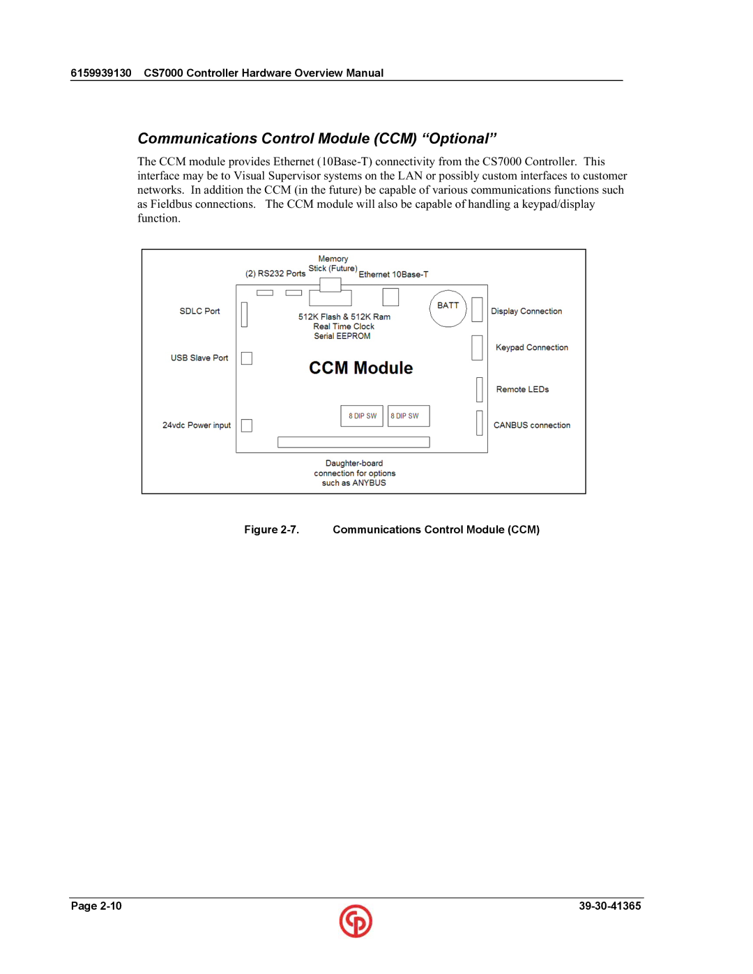 Chicago Pneumatic CS7000 manual Communications Control Module CCM Optional, Communications Control Module CCM 39-30-41365 