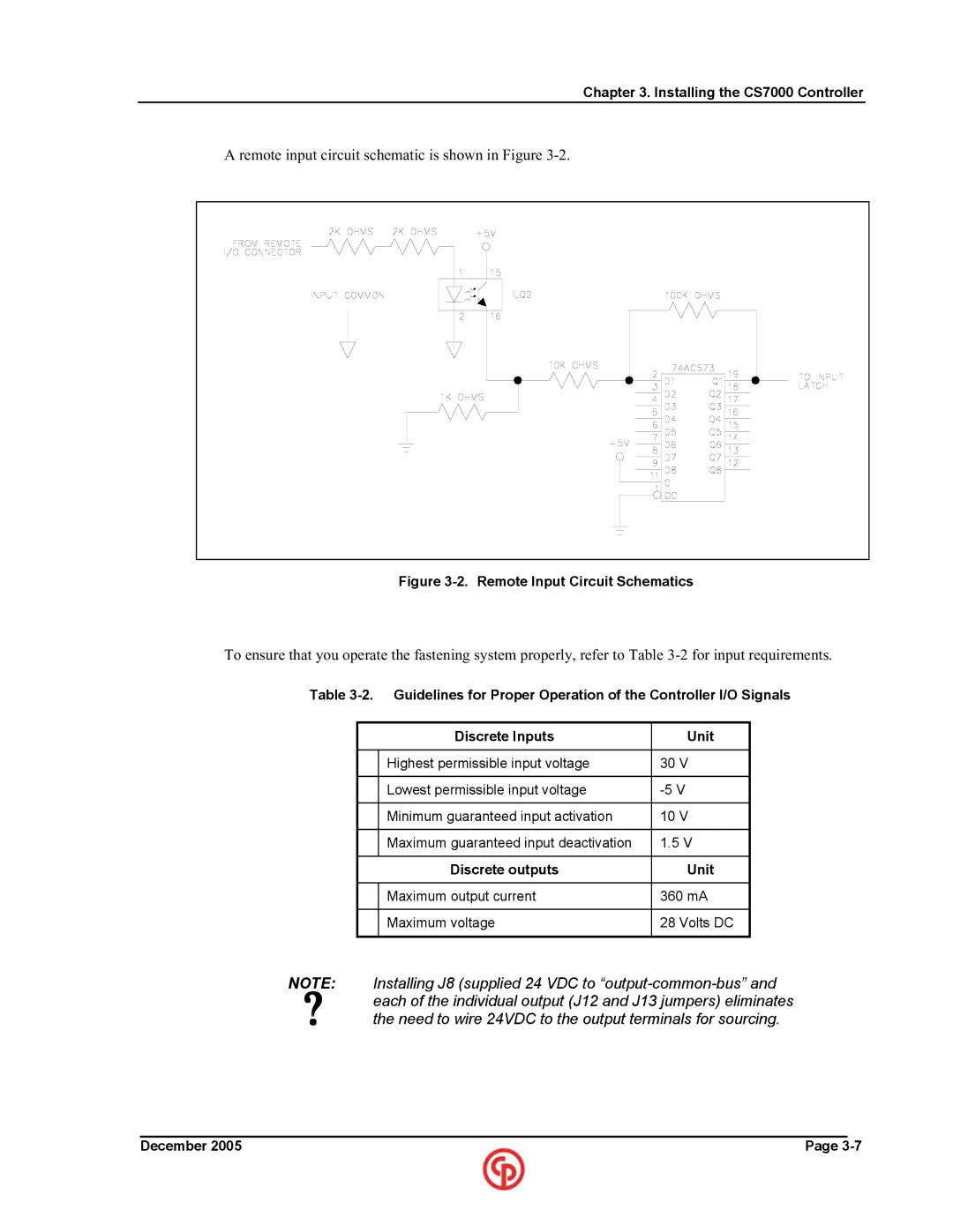 Chicago Pneumatic CS7000 manual Need to wire 24VDC to the output terminals for sourcing 