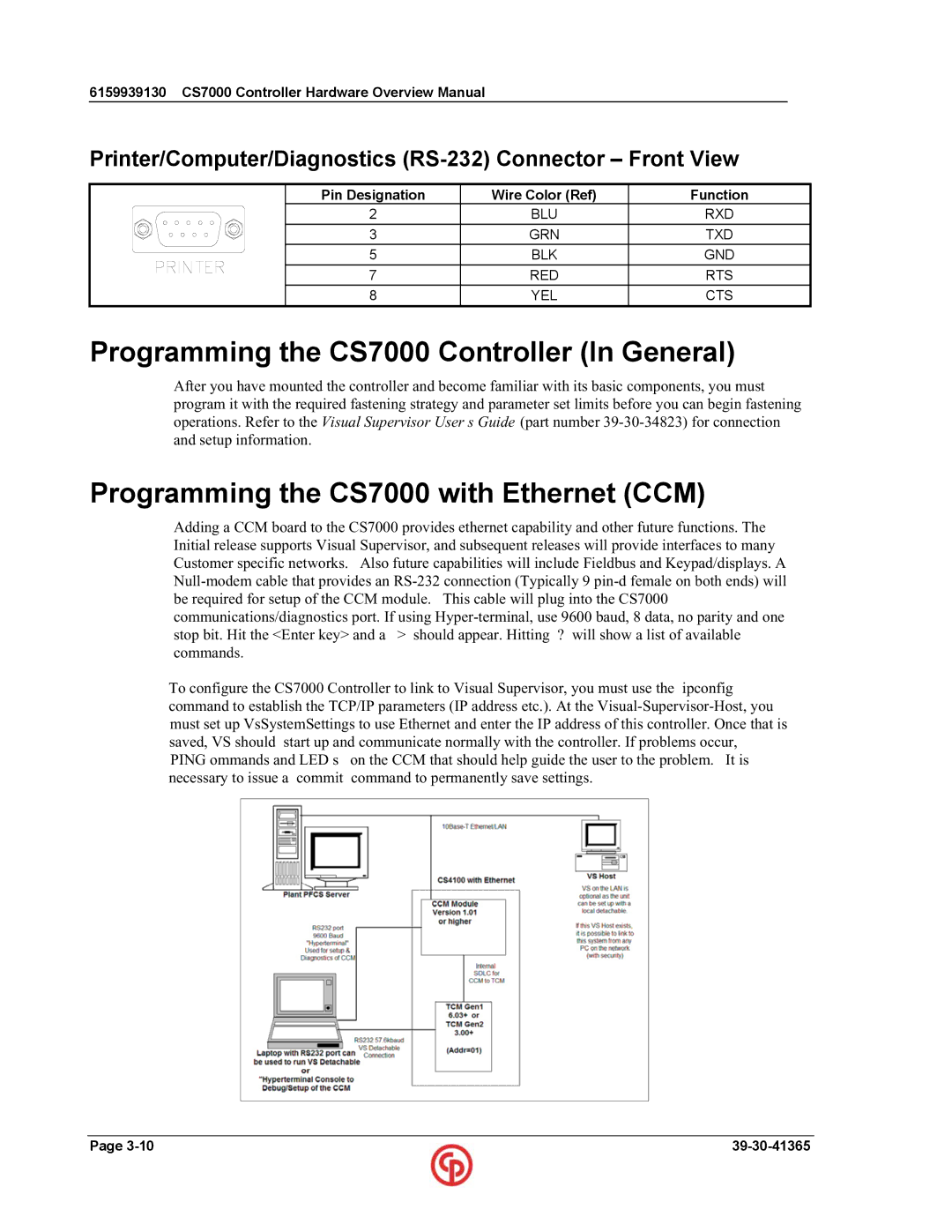 Chicago Pneumatic manual Programming the CS7000 Controller In General, Programming the CS7000 with Ethernet CCM 