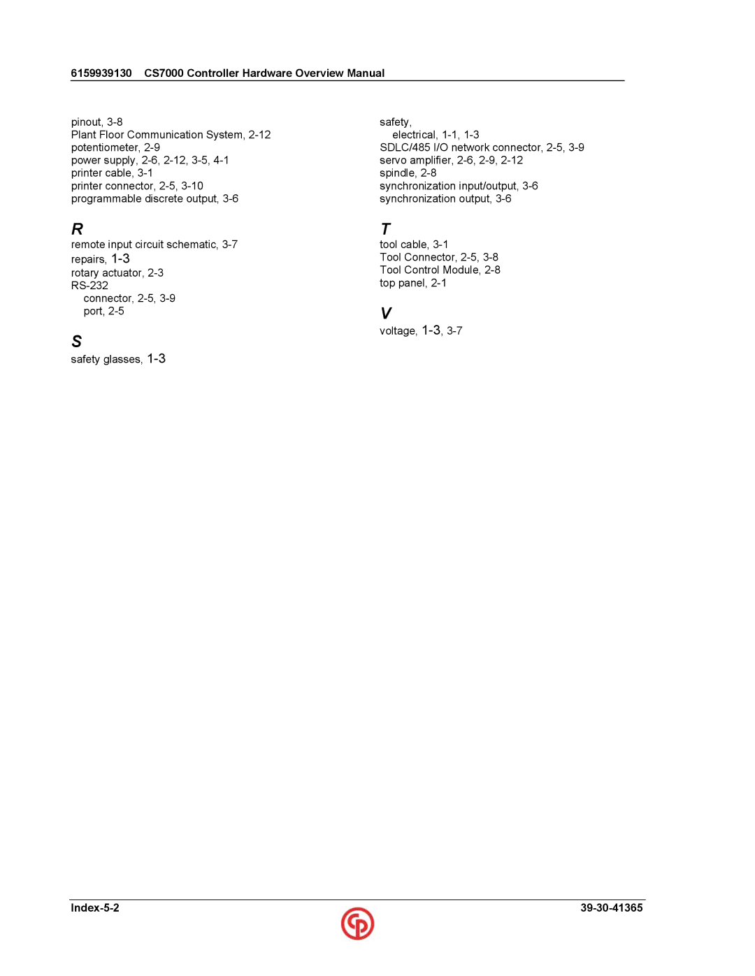 Chicago Pneumatic CS7000 manual Index-5-2 39-30-41365 