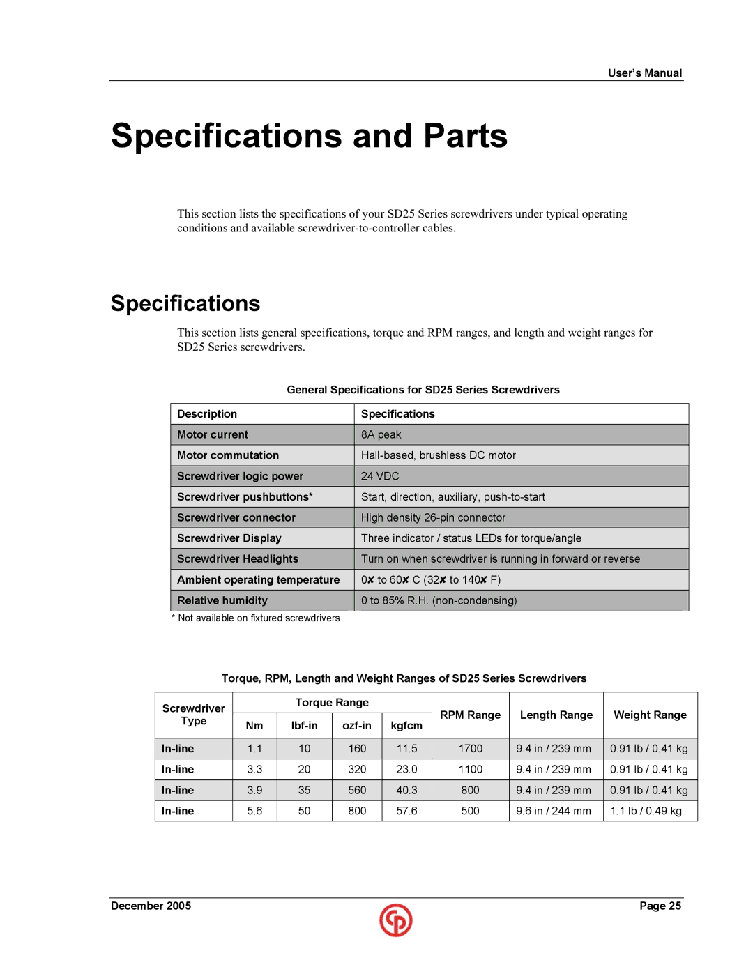 Chicago Pneumatic SD25 user manual Specifications and Parts 