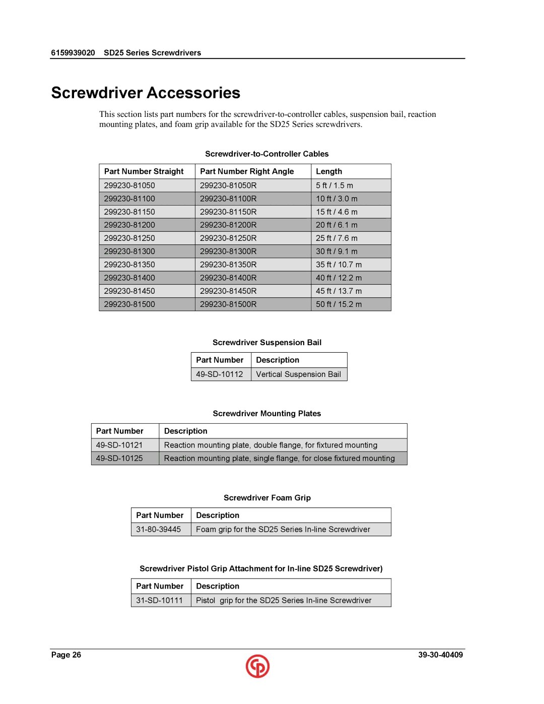 Chicago Pneumatic SD25 user manual Screwdriver Accessories 