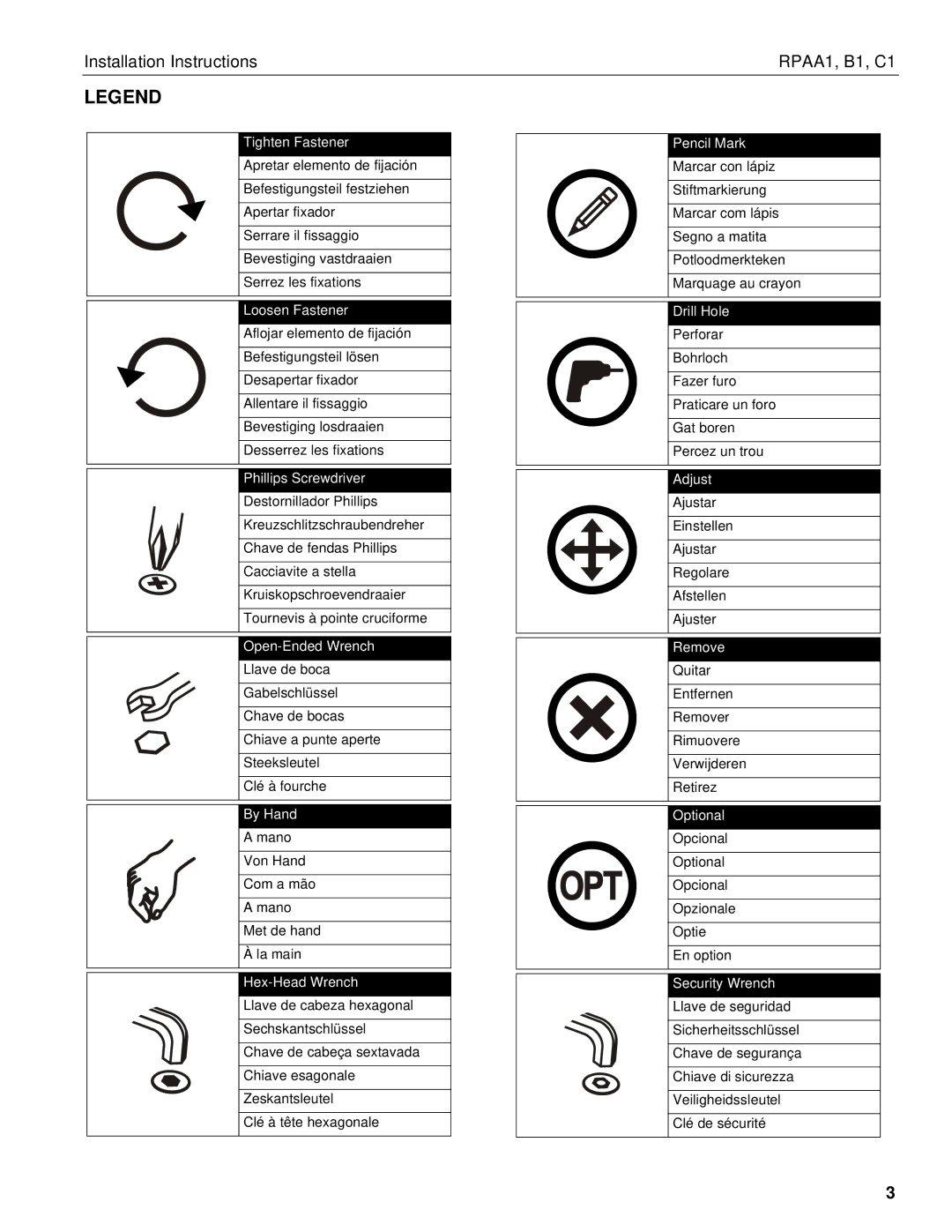 Chief Manufacturing installation instructions Installation Instructions RPAA1, B1, C1 