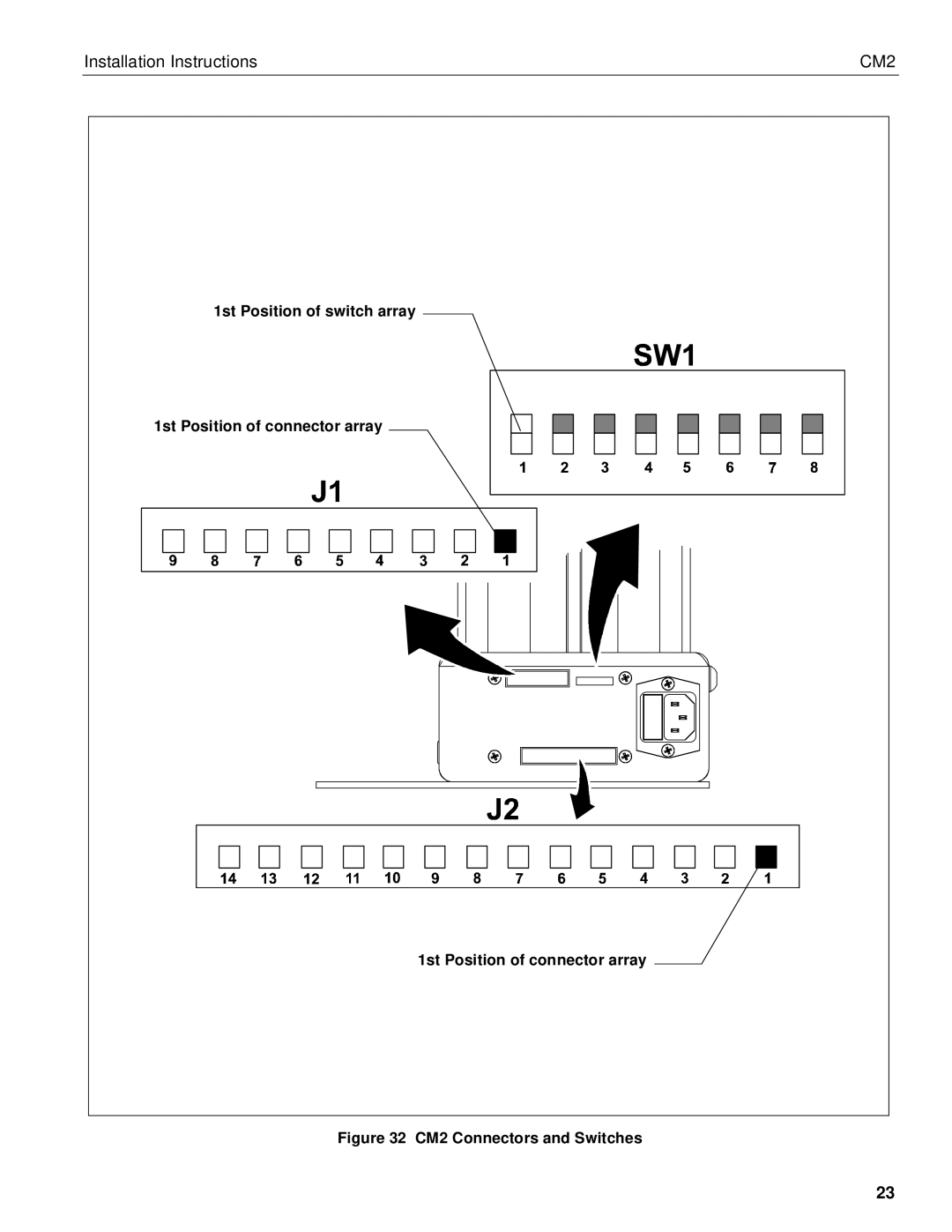 Chief Manufacturing installation instructions CM2 Connectors and Switches 