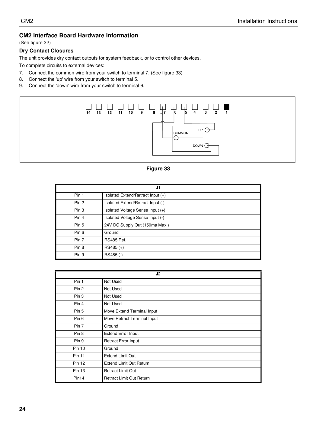 Chief Manufacturing installation instructions CM2 Interface Board Hardware Information, Dry Contact Closures 