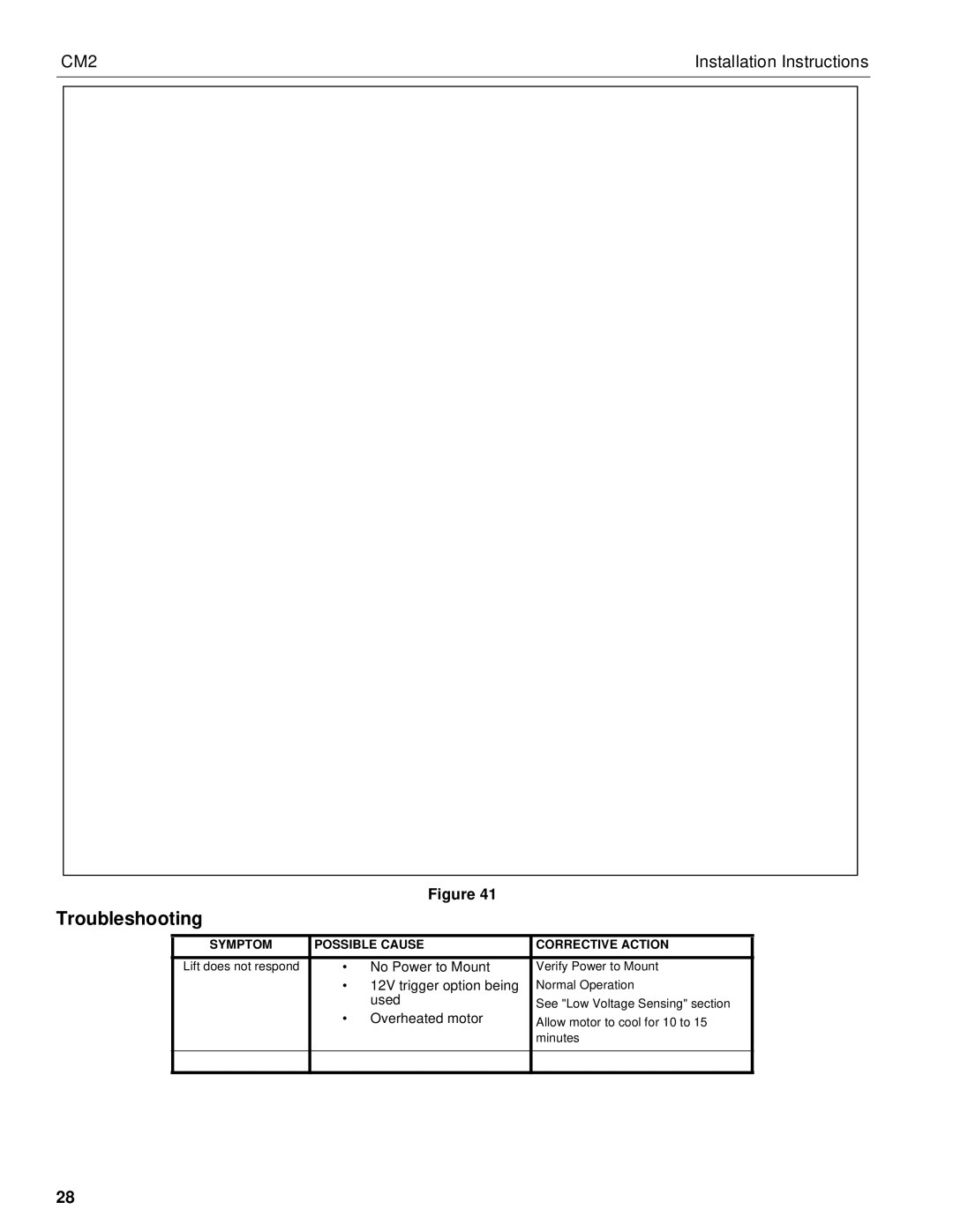 Chief Manufacturing CM2 installation instructions Troubleshooting 