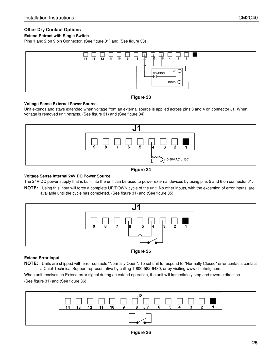 Chief Manufacturing CM2C40 Other Dry Contact Options, Extend Retract with Single Switch, Extend Error Input 