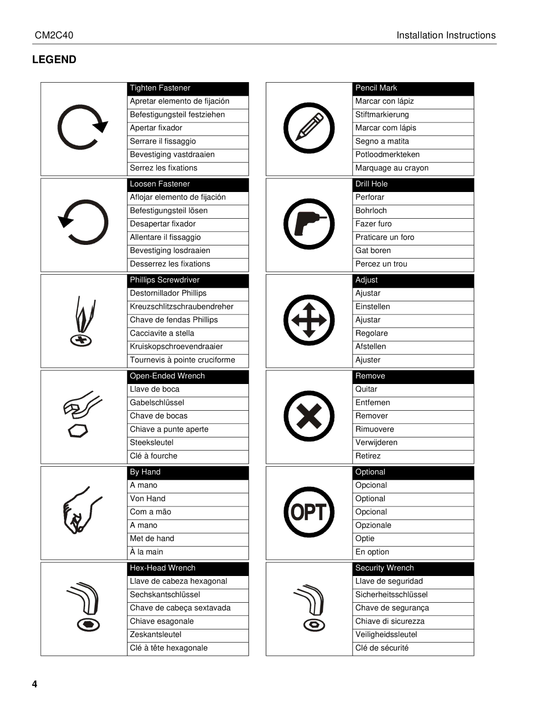 Chief Manufacturing CM2C40 installation instructions Open-Ended Wrench 