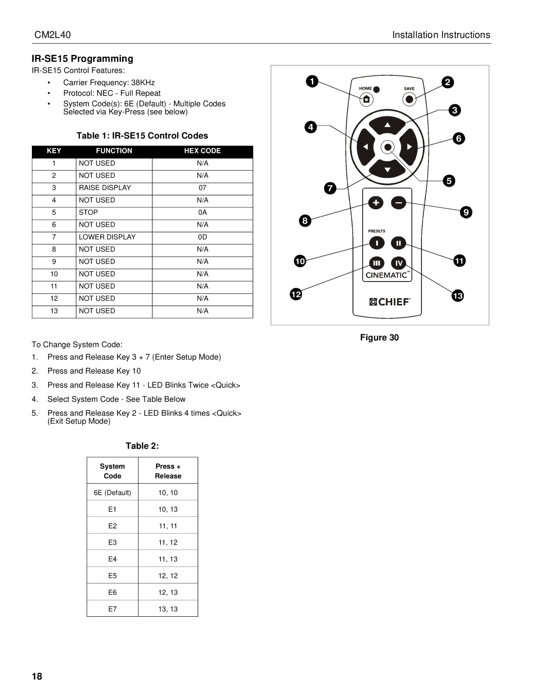 Chief Manufacturing CM2L40 installation instructions IR-SE15 Programming, IR-SE15 Control Codes 