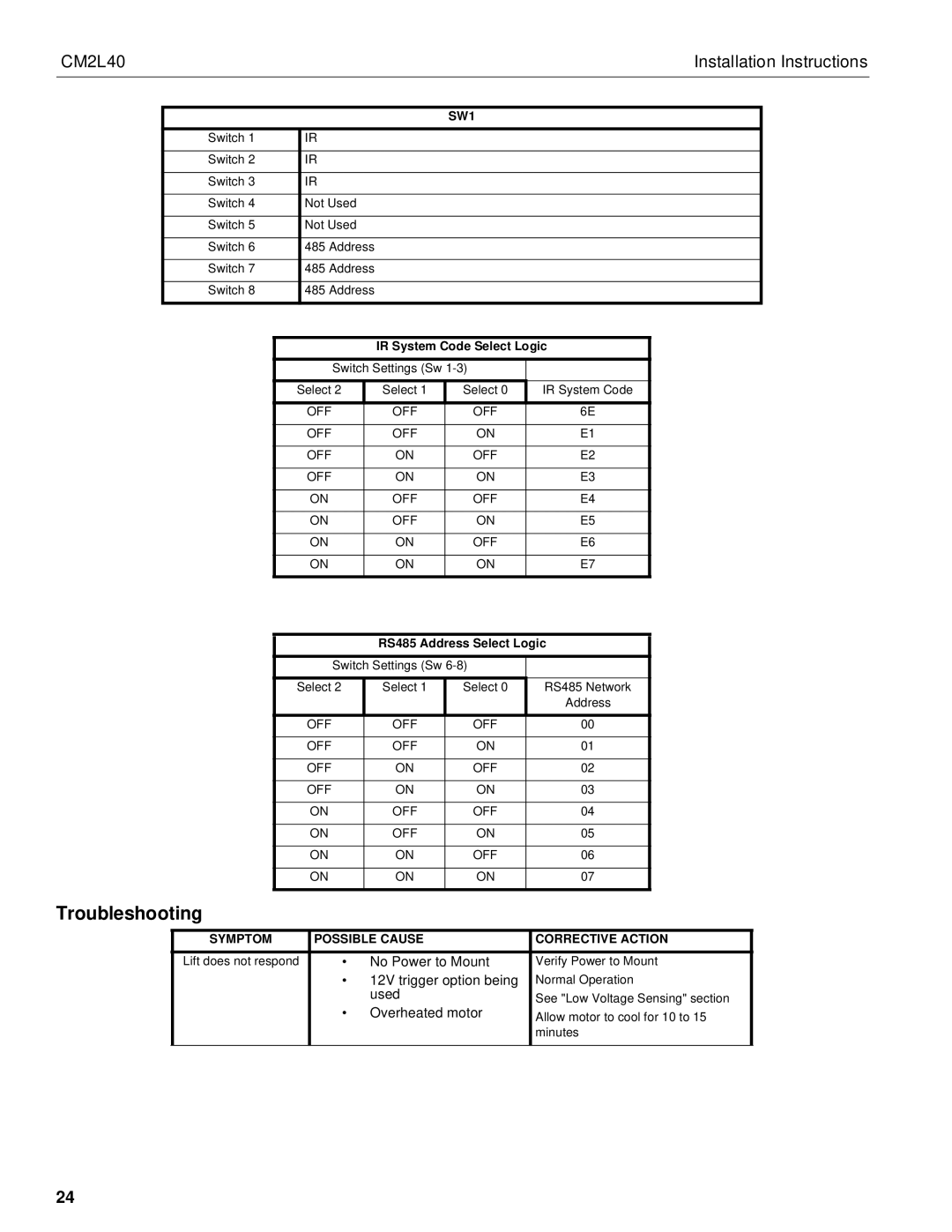 Chief Manufacturing CM2L40 installation instructions Troubleshooting, SW1 