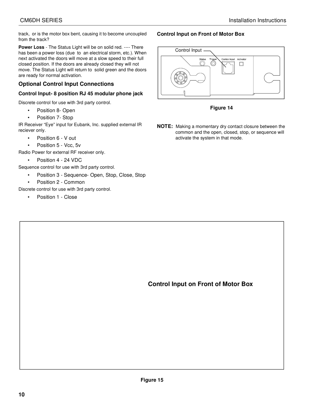 Chief Manufacturing CM6DH installation instructions Control Input on Front of Motor Box, Optional Control Input Connections 