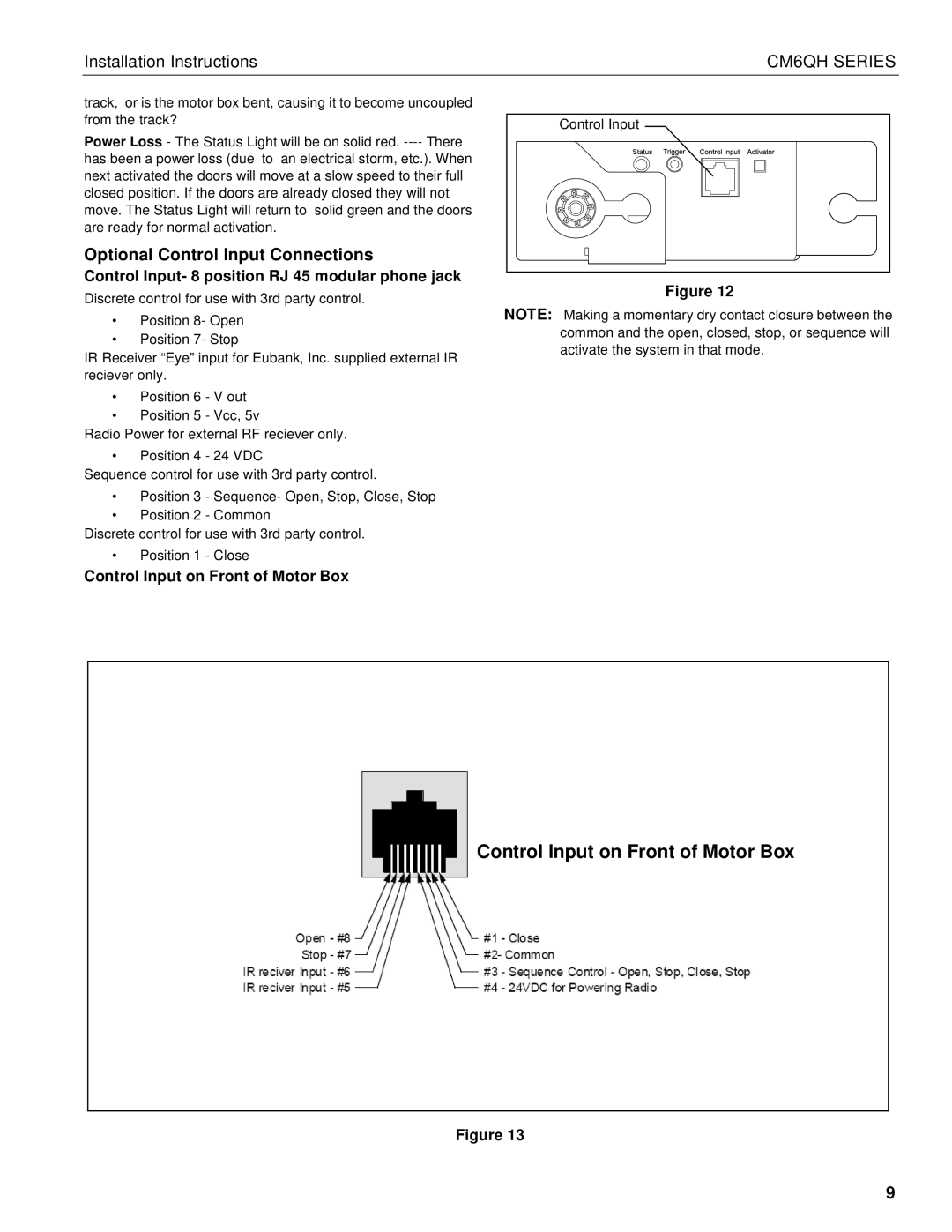 Chief Manufacturing CM6QH SERIES Control Input on Front of Motor Box, Optional Control Input Connections 