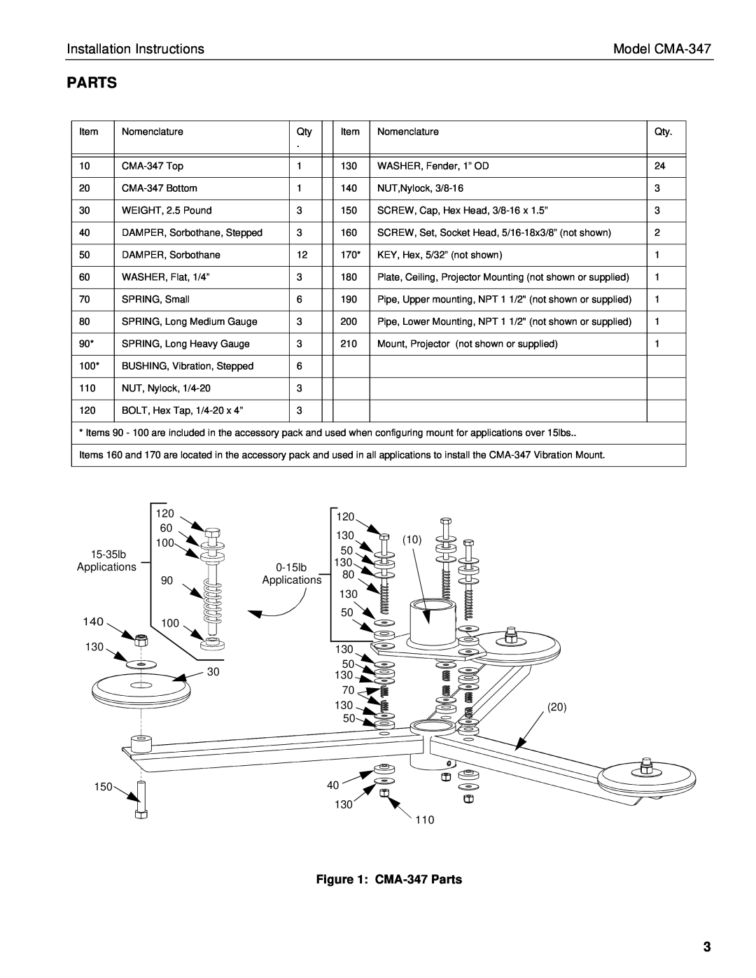Chief Manufacturing installation instructions CMA-347Parts, Installation Instructions, Model CMA-347 
