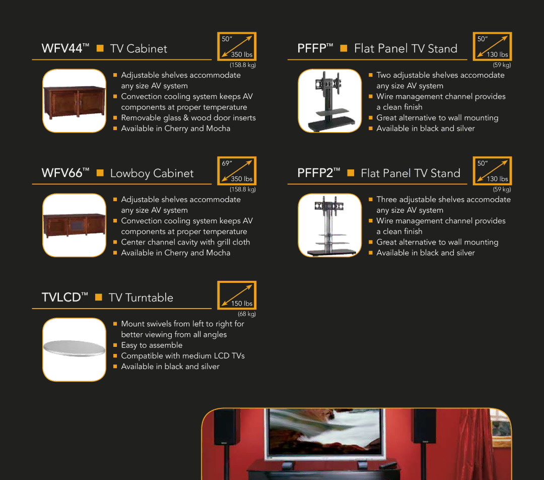 Chief Manufacturing Hospitality Solutions manual WFV44 n TV Cabinet, WFV66 n Lowboy Cabinet, Tvlcd n TV Turntable 