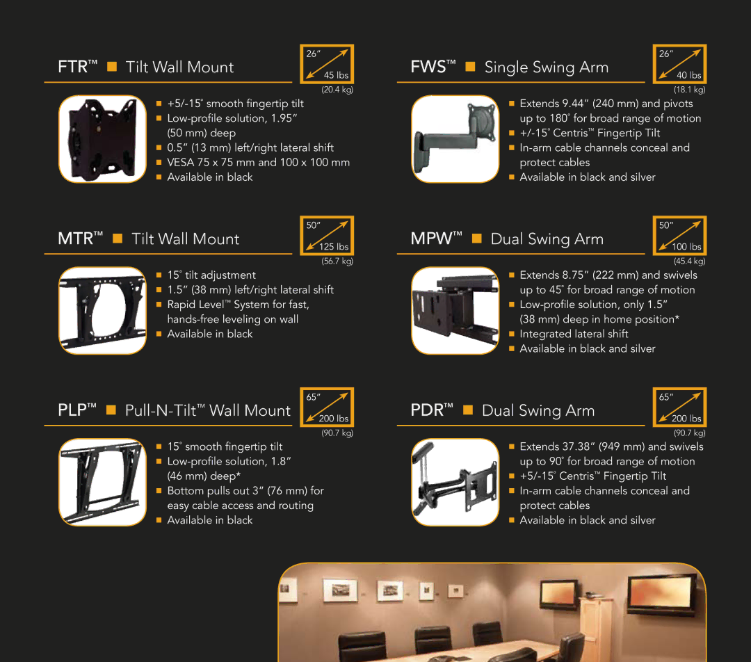 Chief Manufacturing Hospitality Solutions manual FTR n Tilt Wall Mount, MTR n Tilt Wall Mount, PLP n Pull-N-TiltWall Mount 