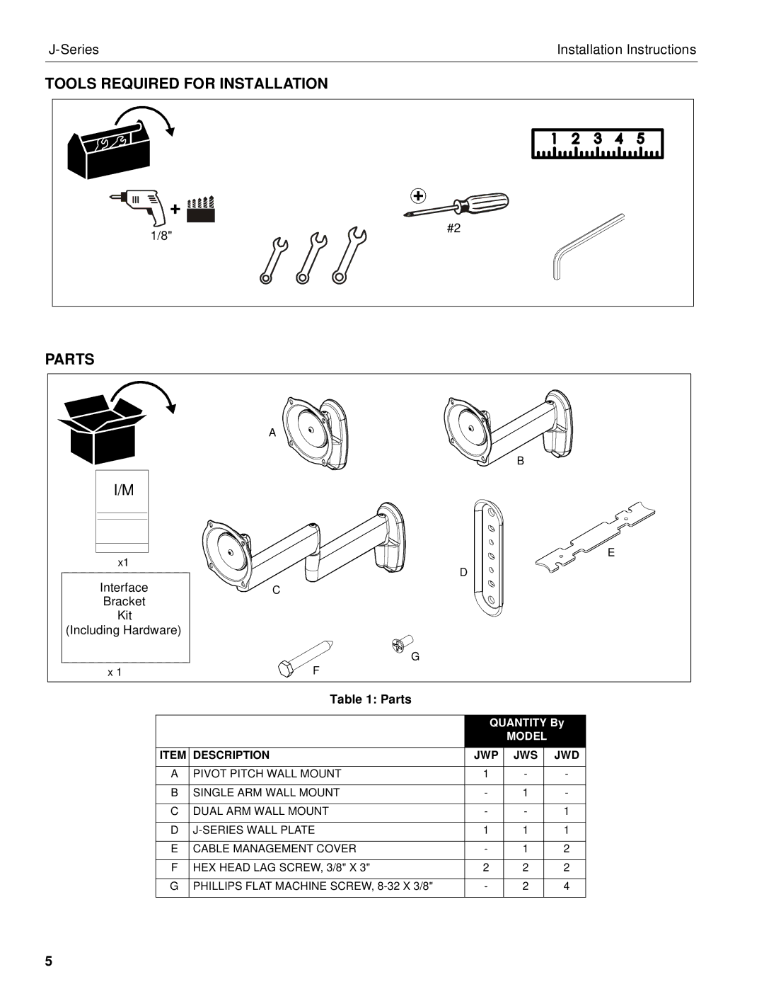 Chief Manufacturing JWD, JWP, JWS installation instructions Tools Required for Installation Parts 