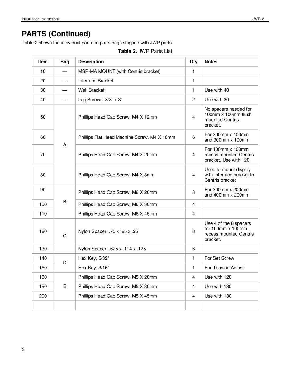 Chief Manufacturing JWP-V installation instructions JWP Parts List 